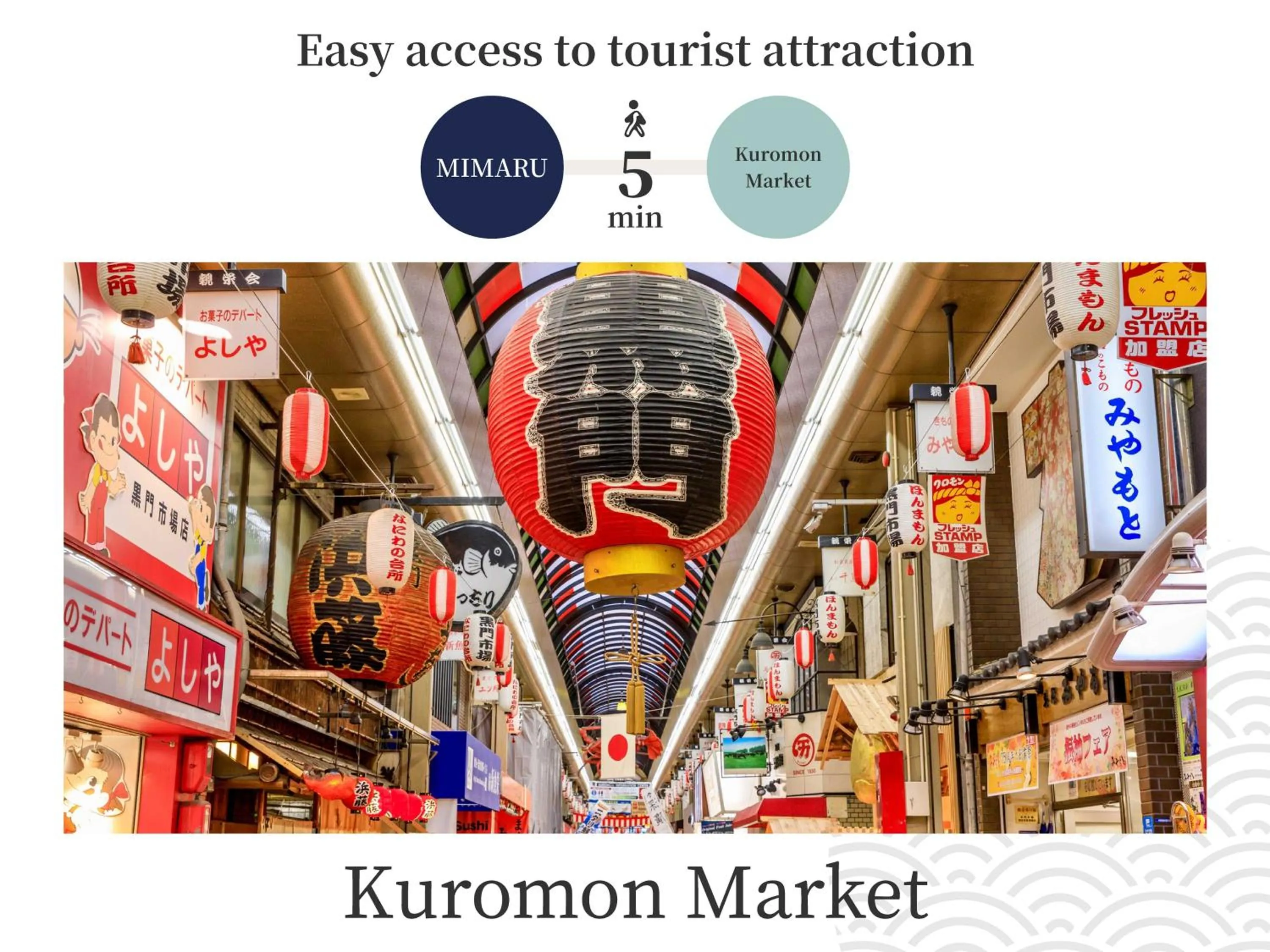 Nearby landmark in MIMARU Osaka Namba Station