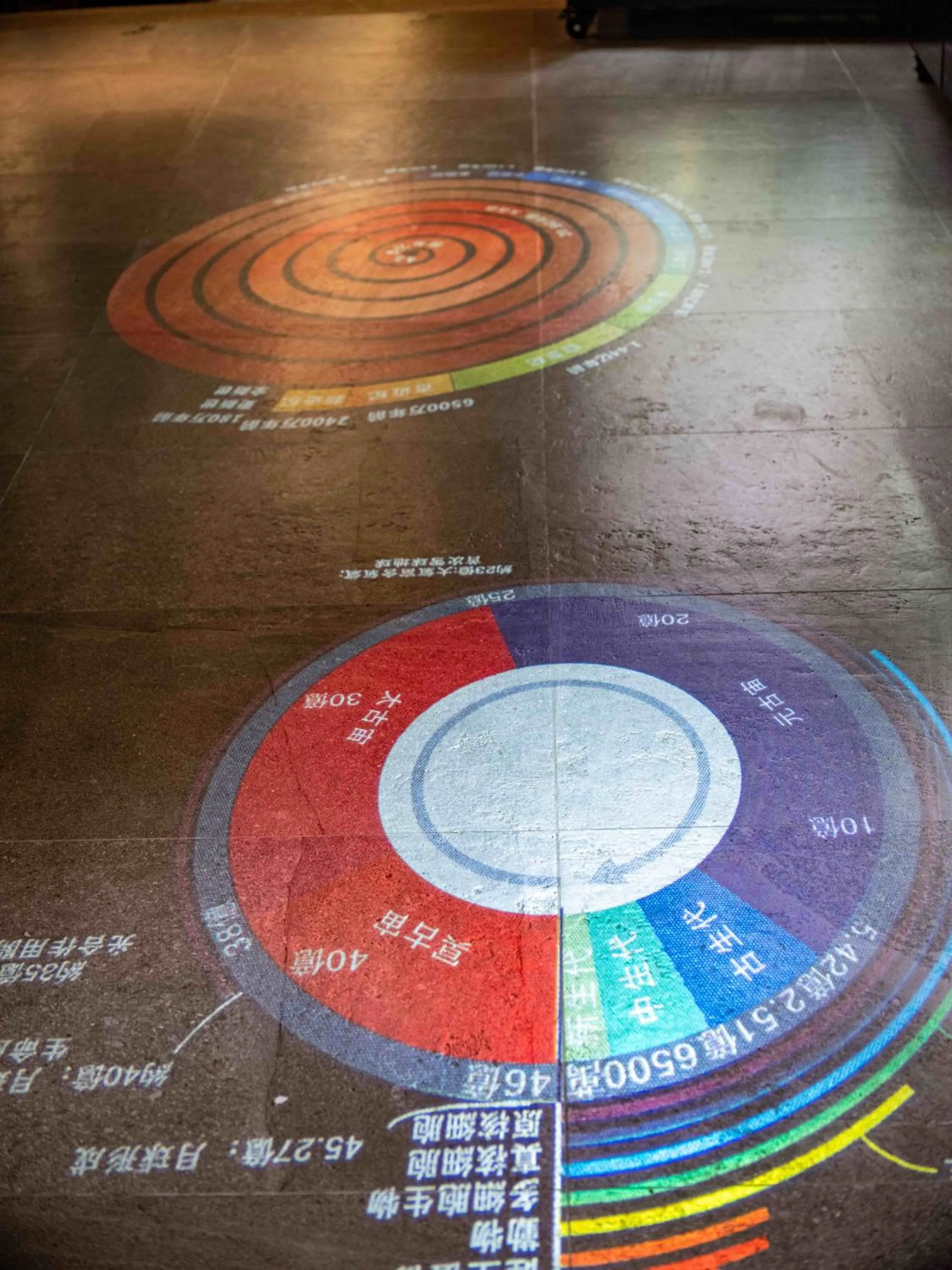 On site in Yangshuo Mountain River Ballad Hotel - Free Yangshuo Train Station Pick Up and Drop Off