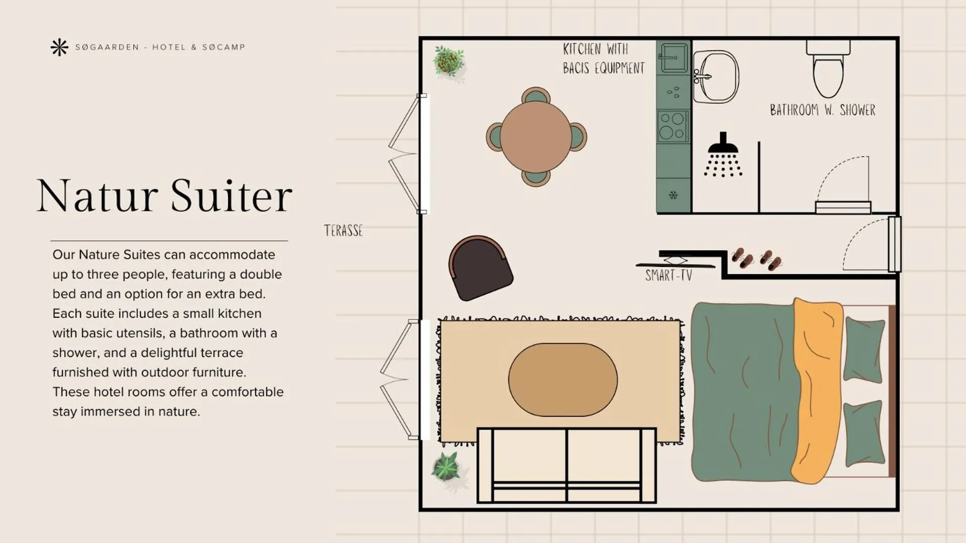 Floor plan in SØGAARDEN - Hotel & SøCamp
