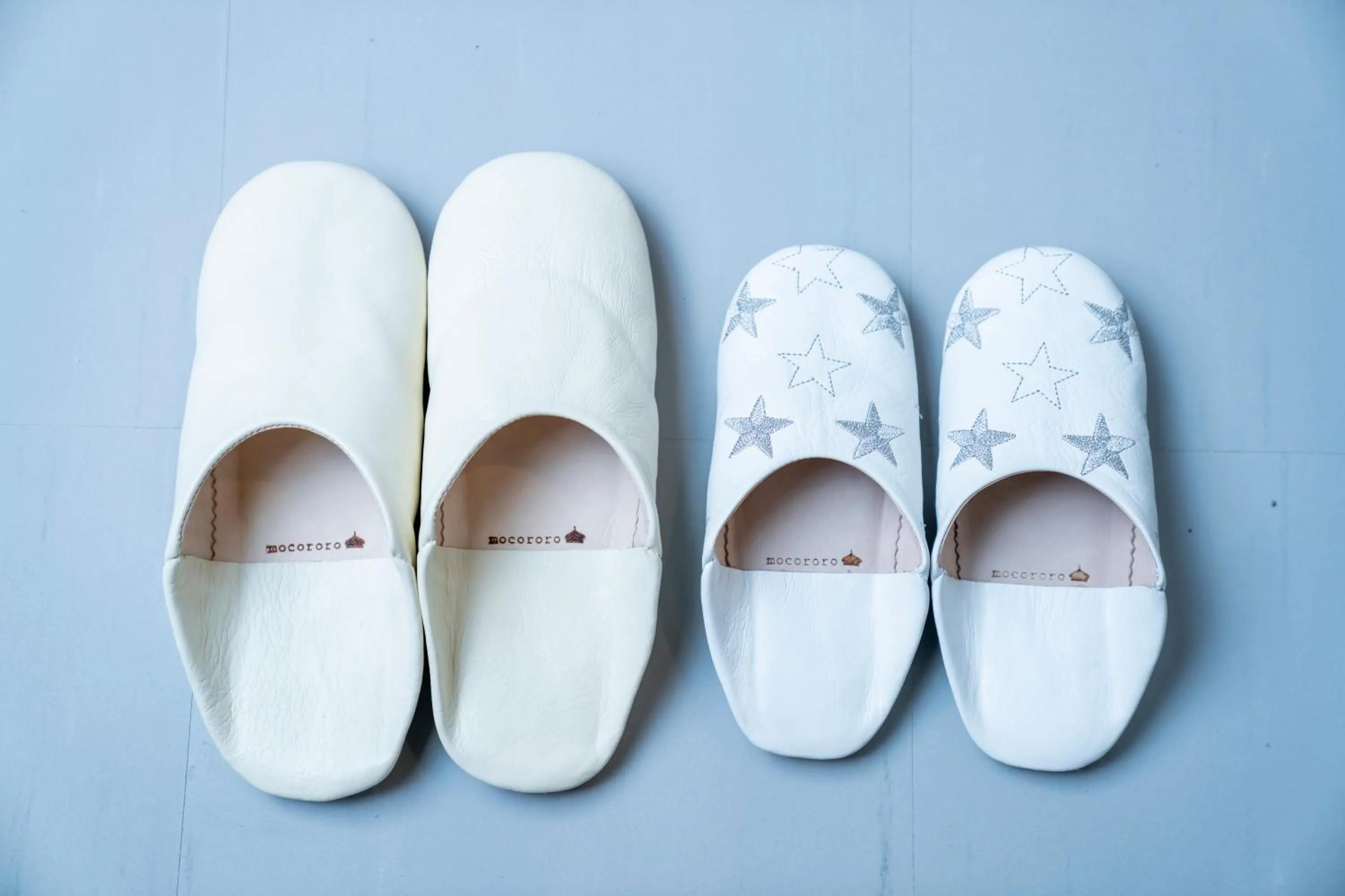 View (from property/room) in raw_