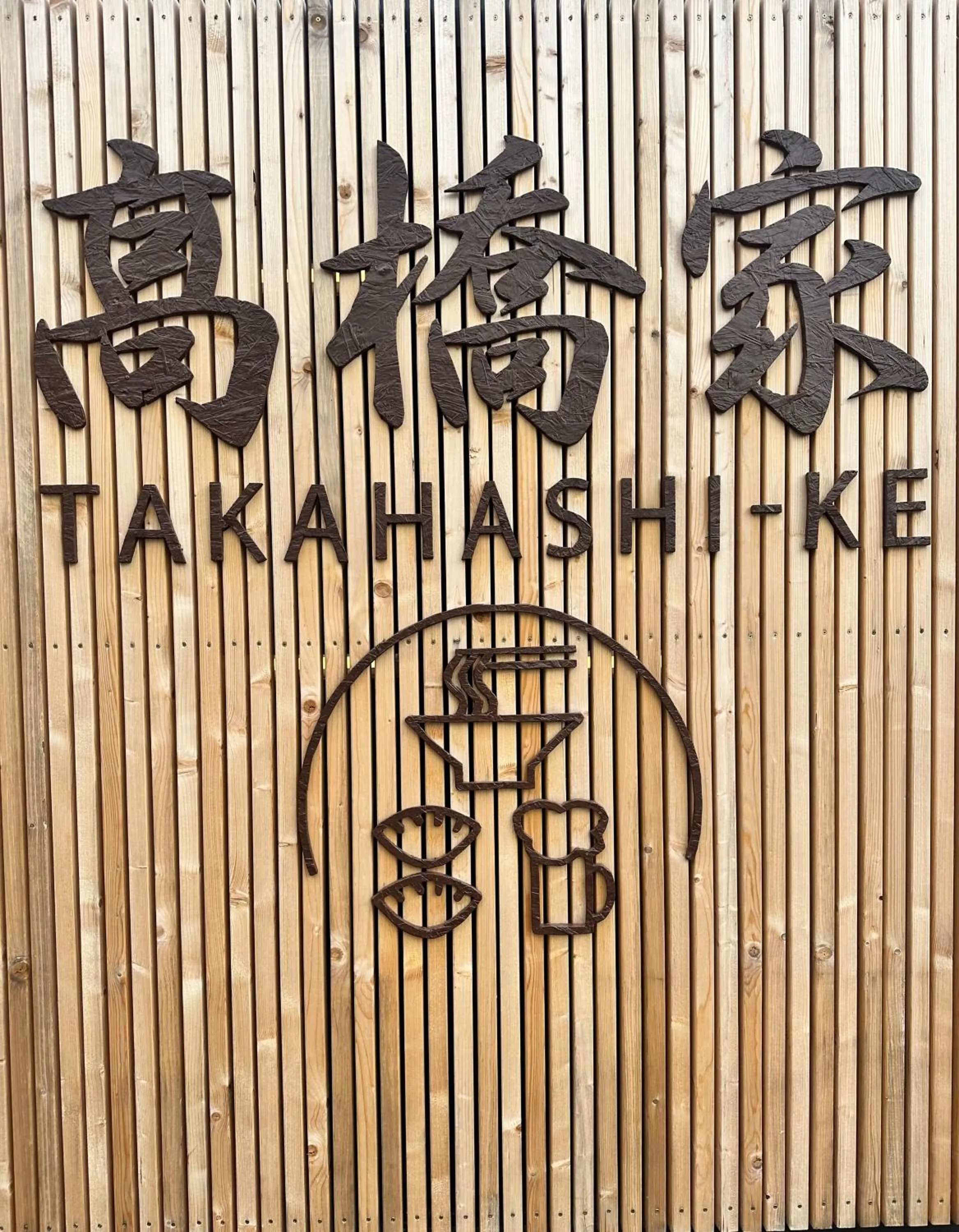 Restaurant/places to eat in raw_