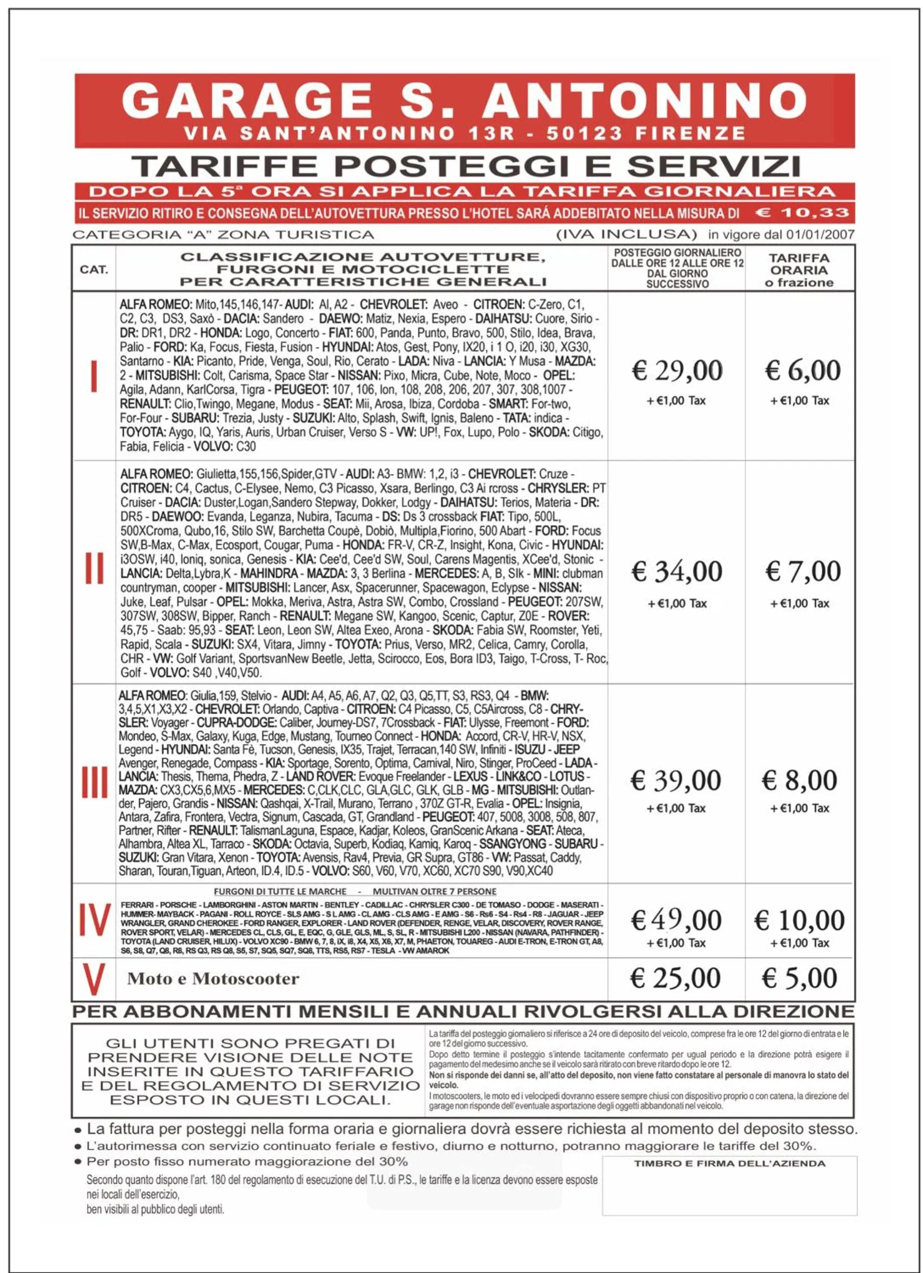 Parking in Hotel City