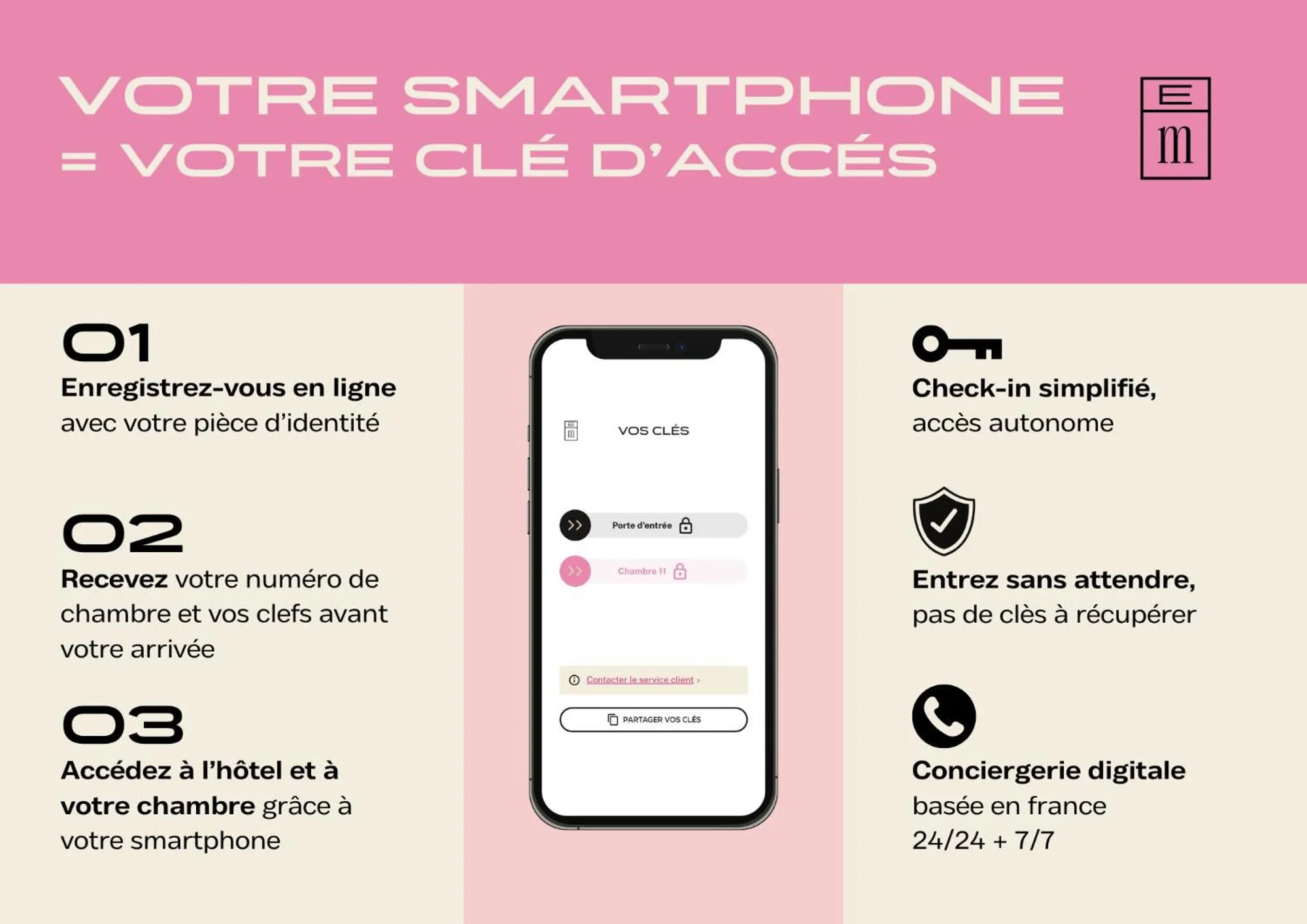 acessibility in Hôtel Préfecture - Entrée autonome, réception en ligne - Encore Mieux