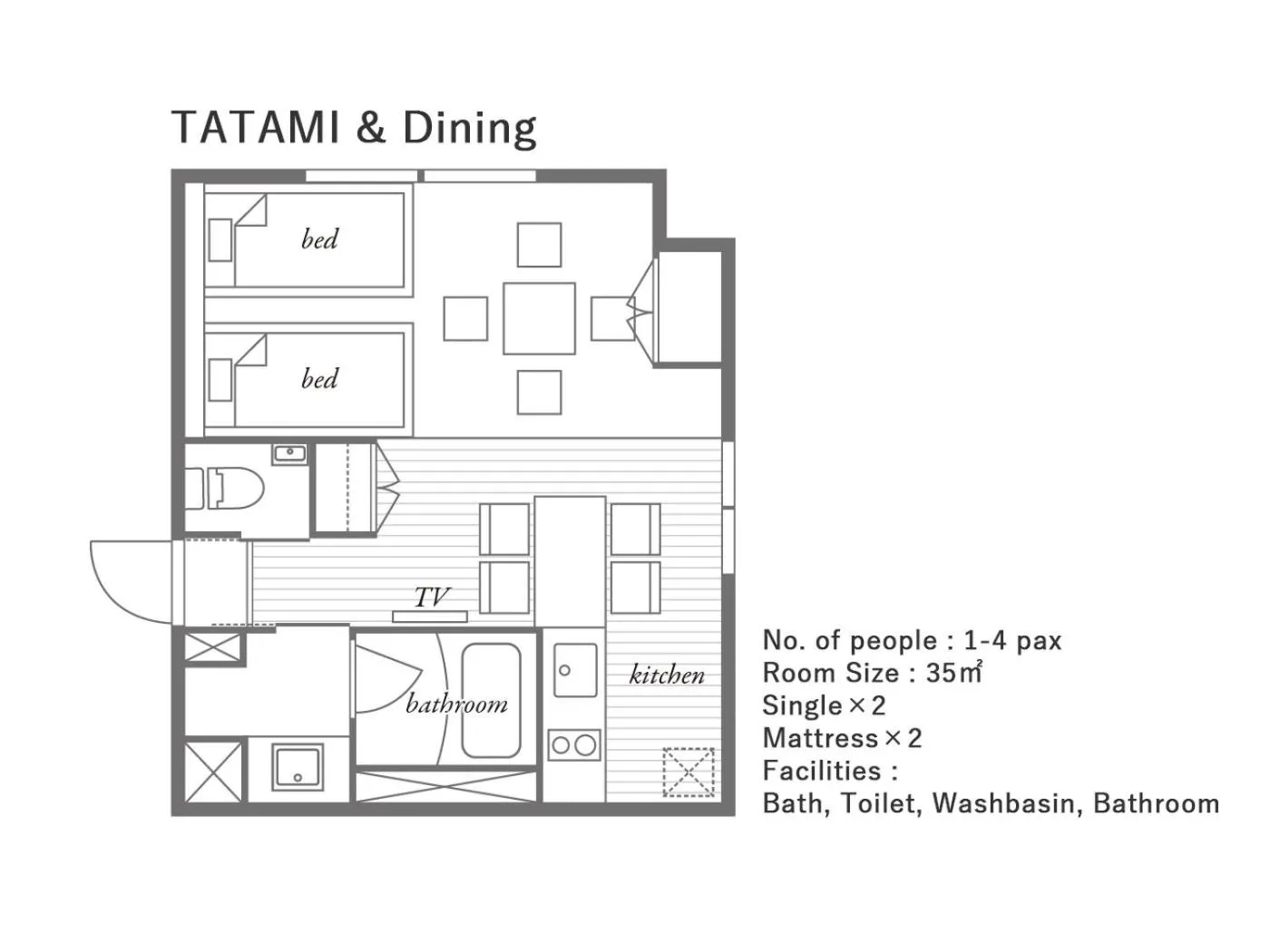 Floor plan in COCOSHUKU AKASAKA Premium
