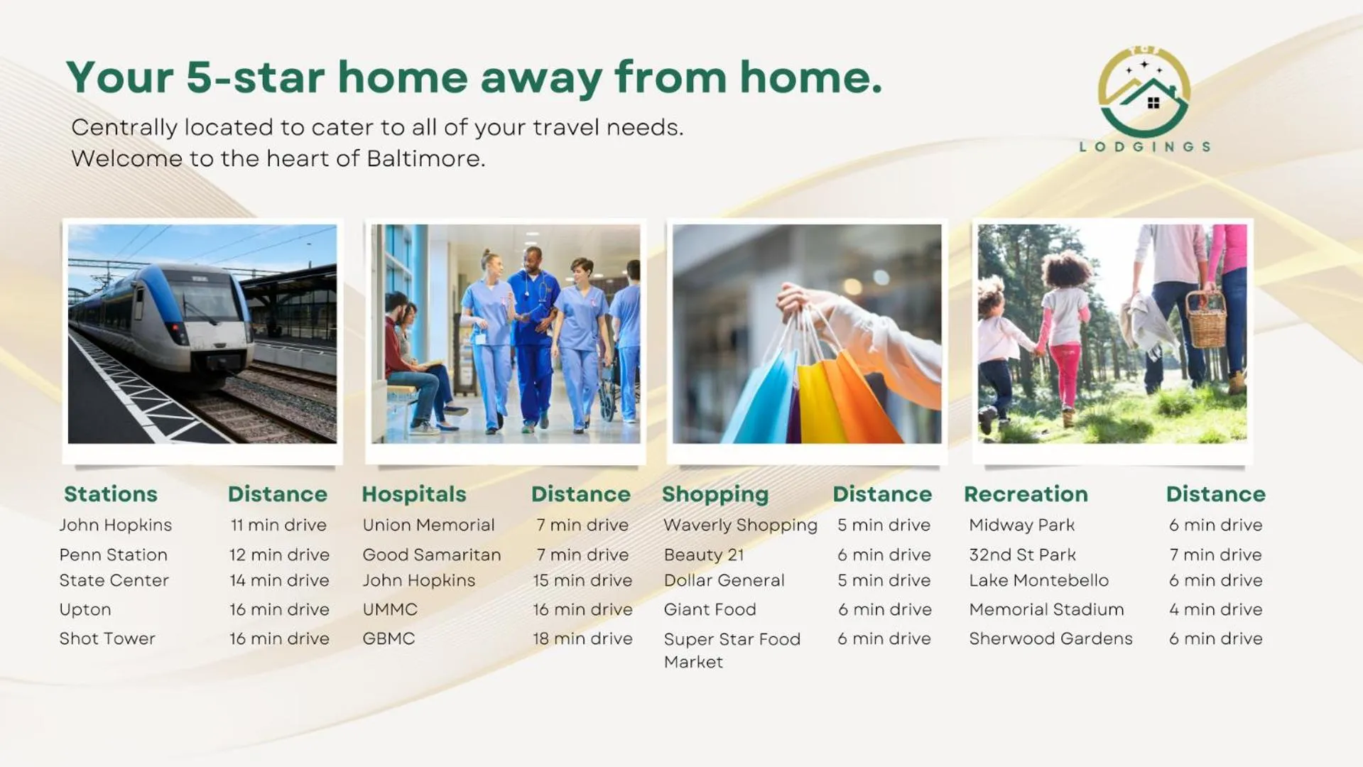 Cozy and Modern 1BR Apartment with WiFi and Dogs Welcome