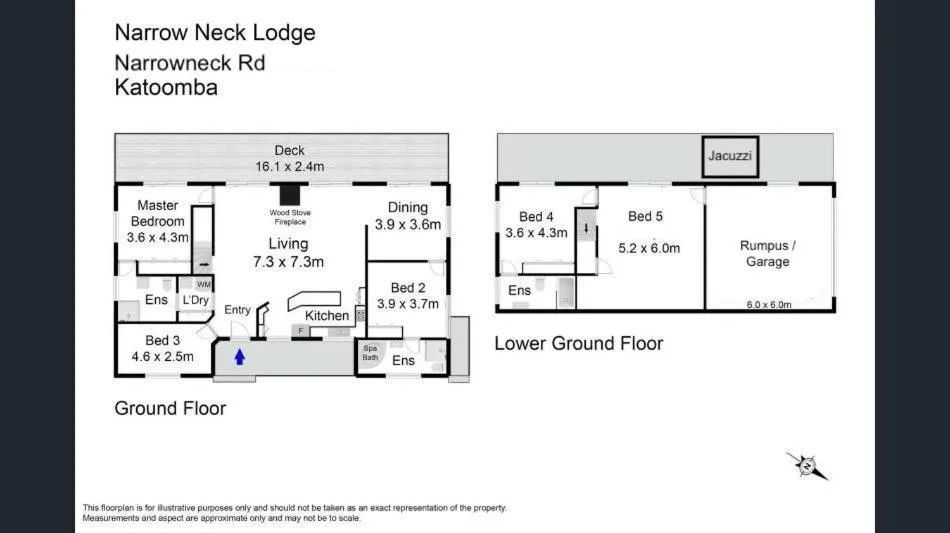 Narrow Neck Lodge