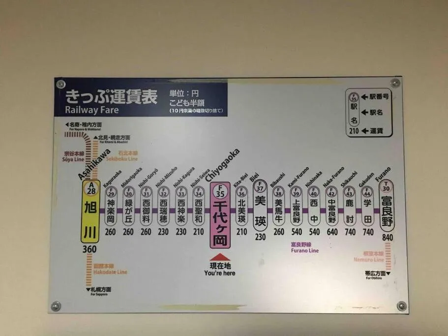 Text overlay in GUESTHOUSE CHIYOGAOKA