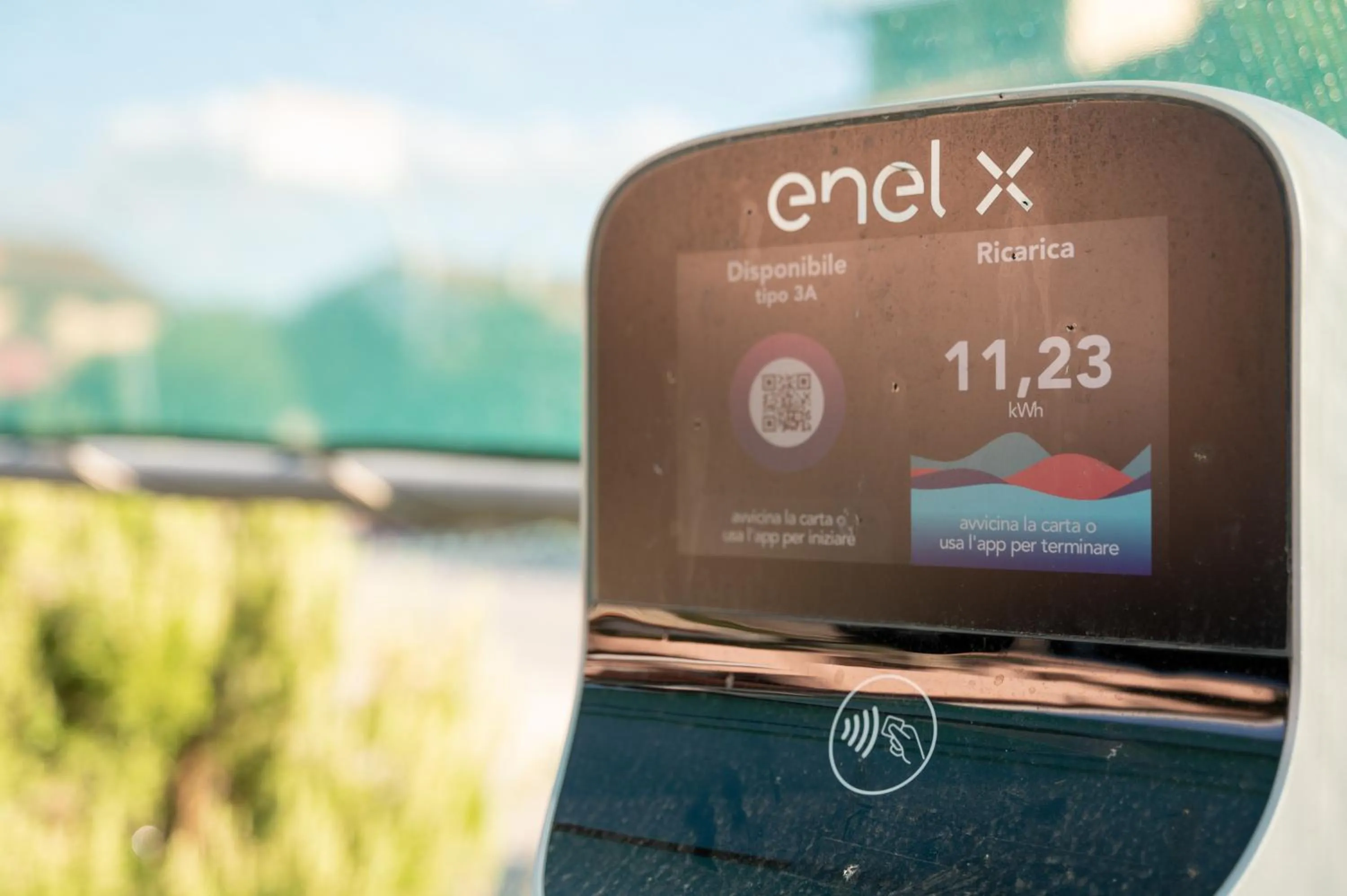 Parking in Hotel Duca Della Corgna