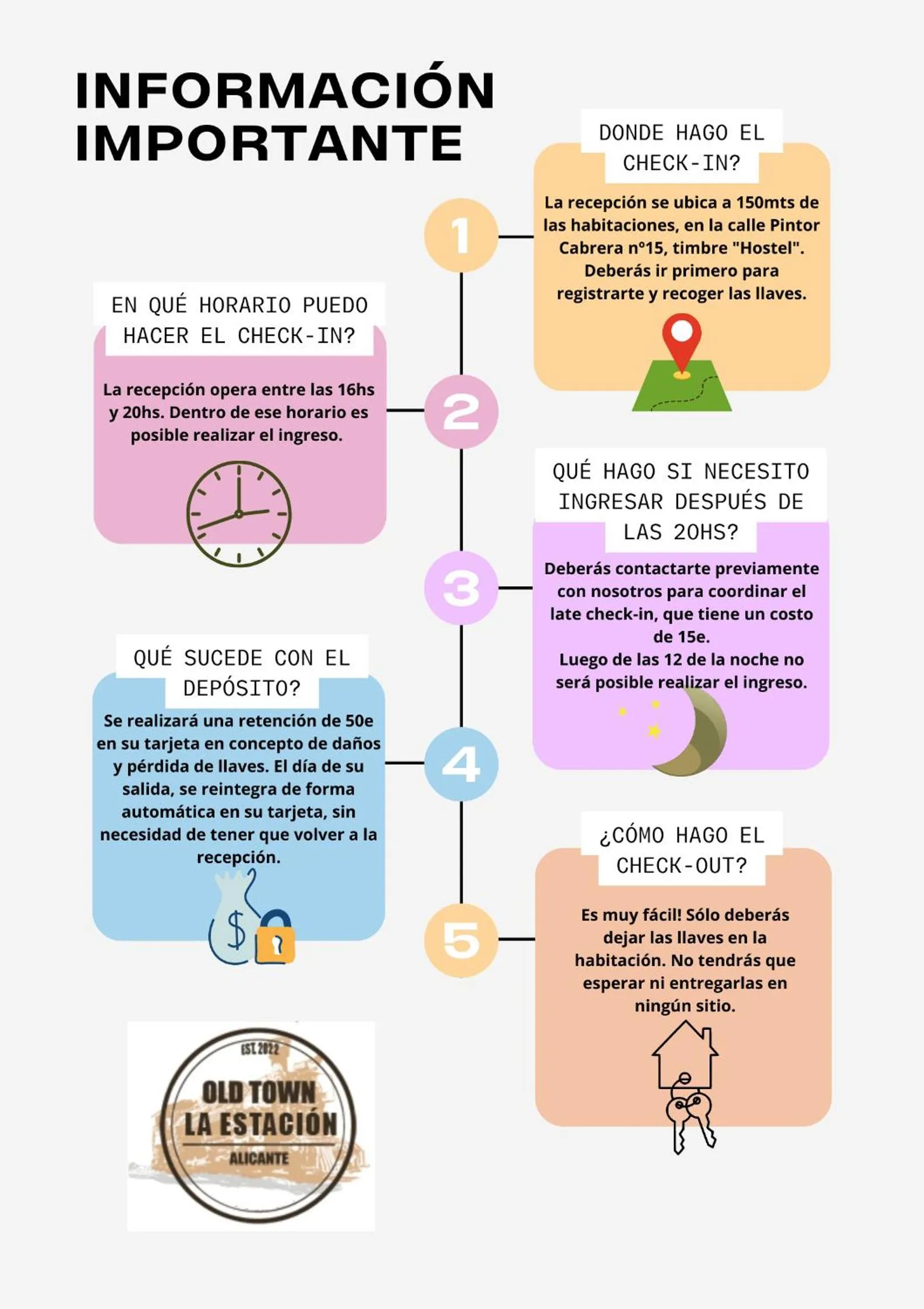 Old Town La Estación