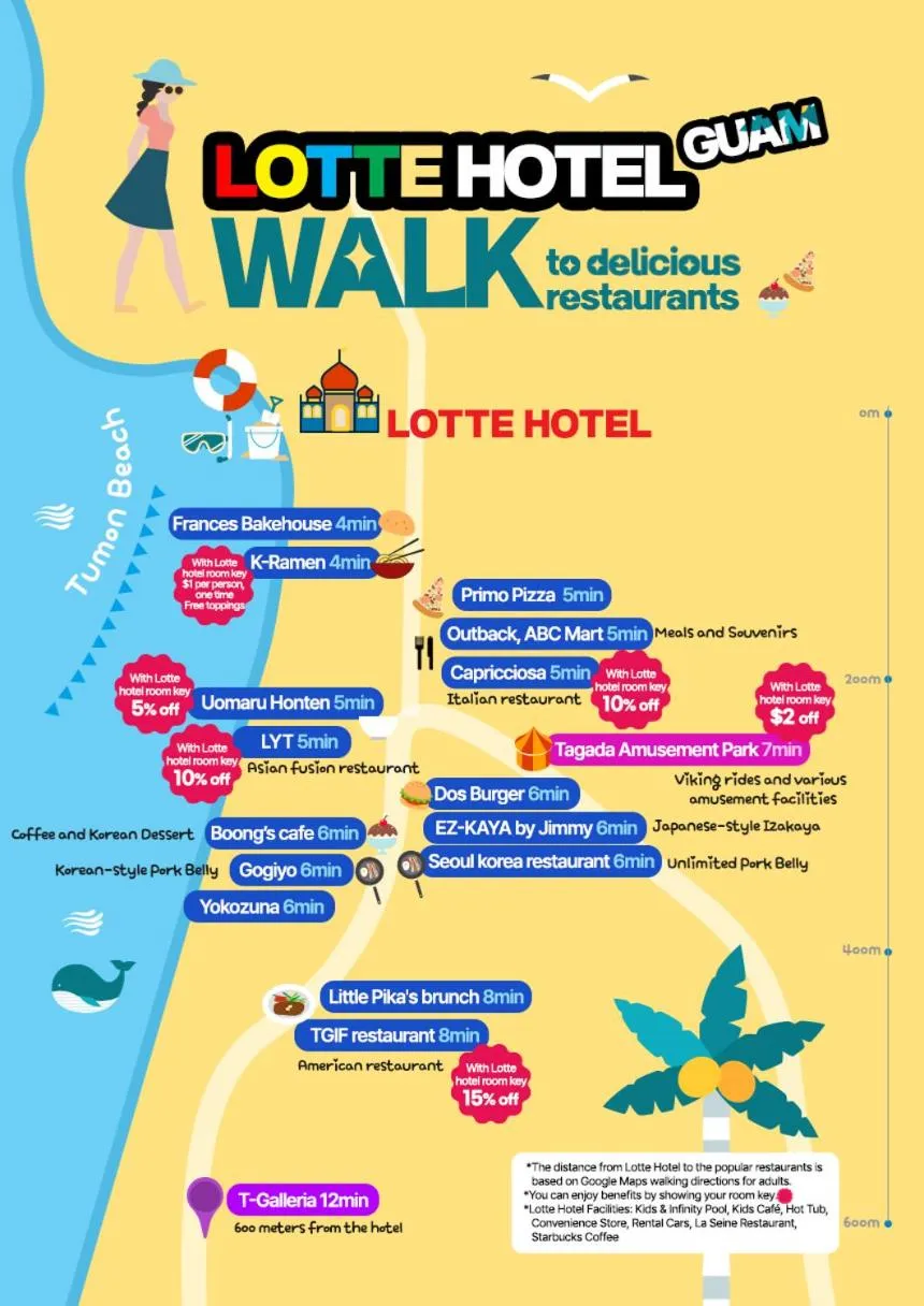 Lotte Hotel Guam