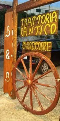 Decorative detail in L'Antico Carrettiere