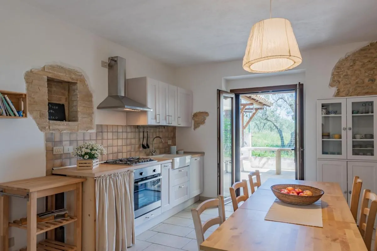 Other in Il fico nel Pozzo - YourPlace Abruzzo
