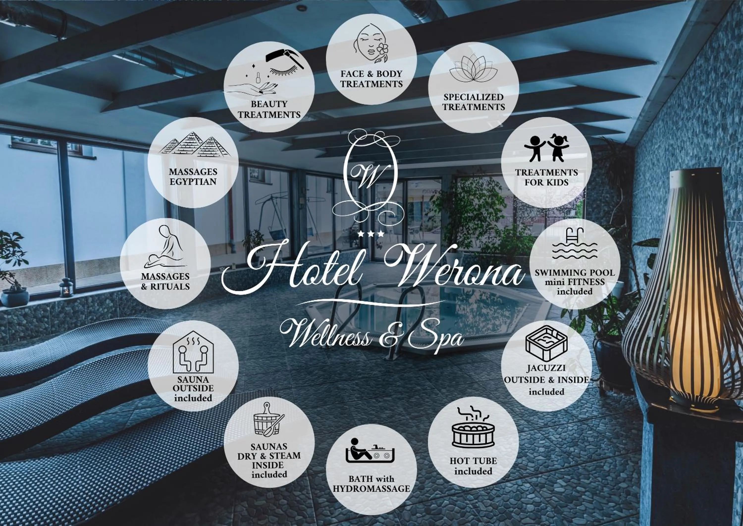 Medical Wellness & SPA Werona