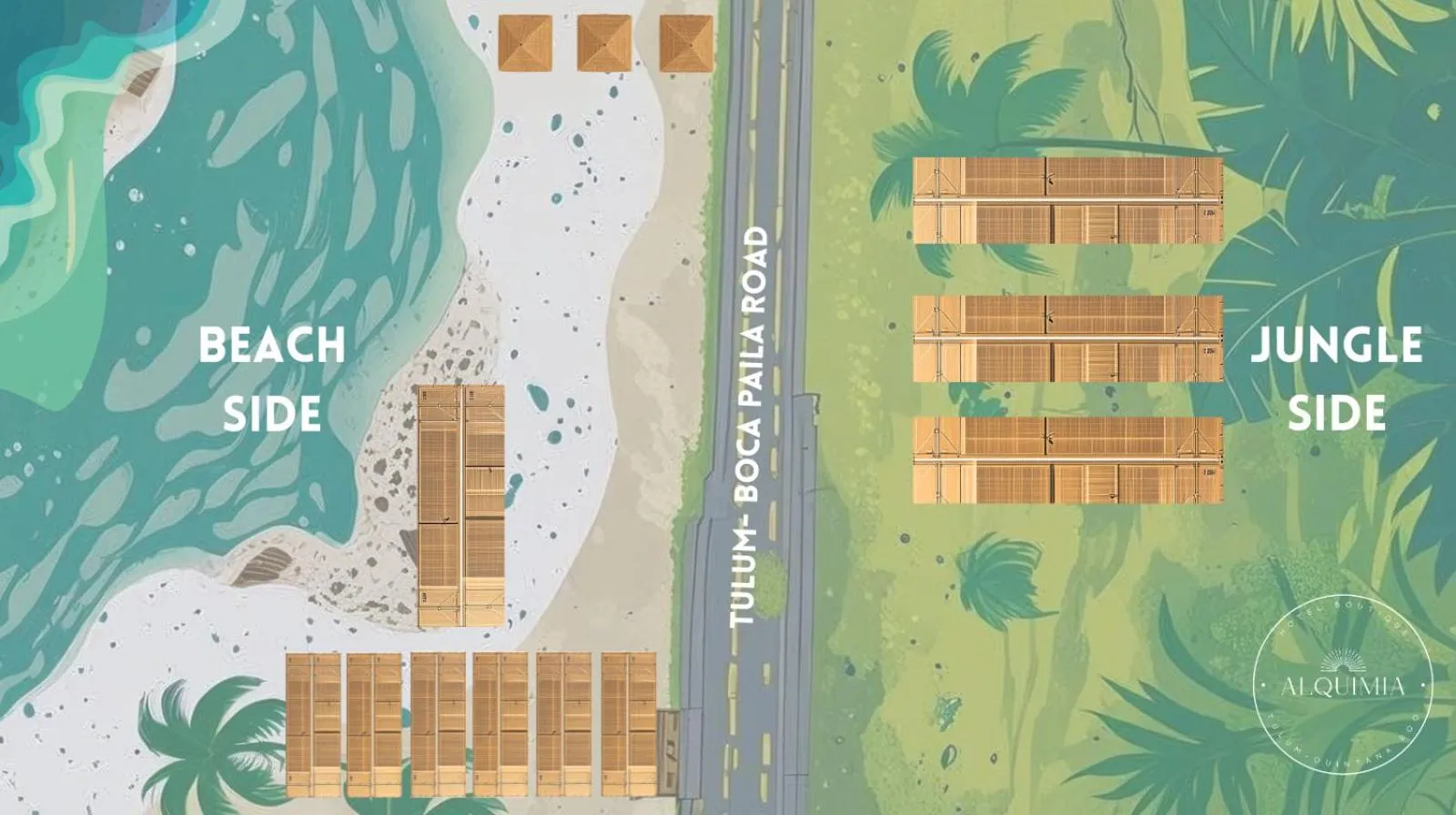 Location in Alquimia Hotel Boutique