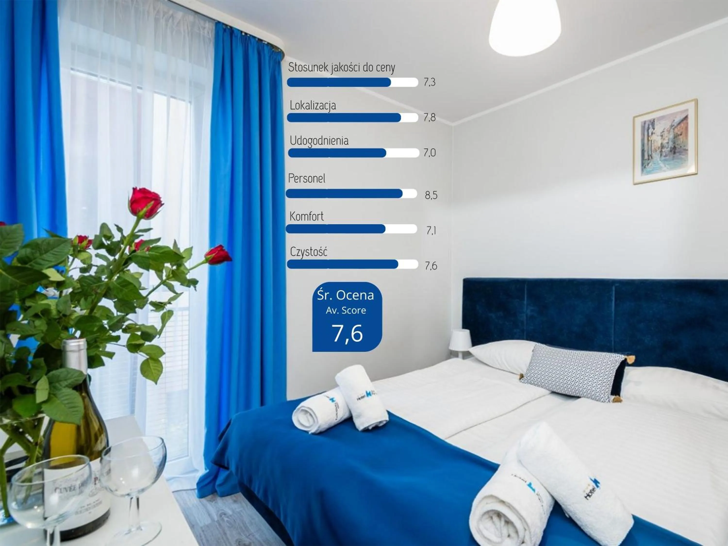 Photo of the whole room, Bed in Hotel Nowa Panorama