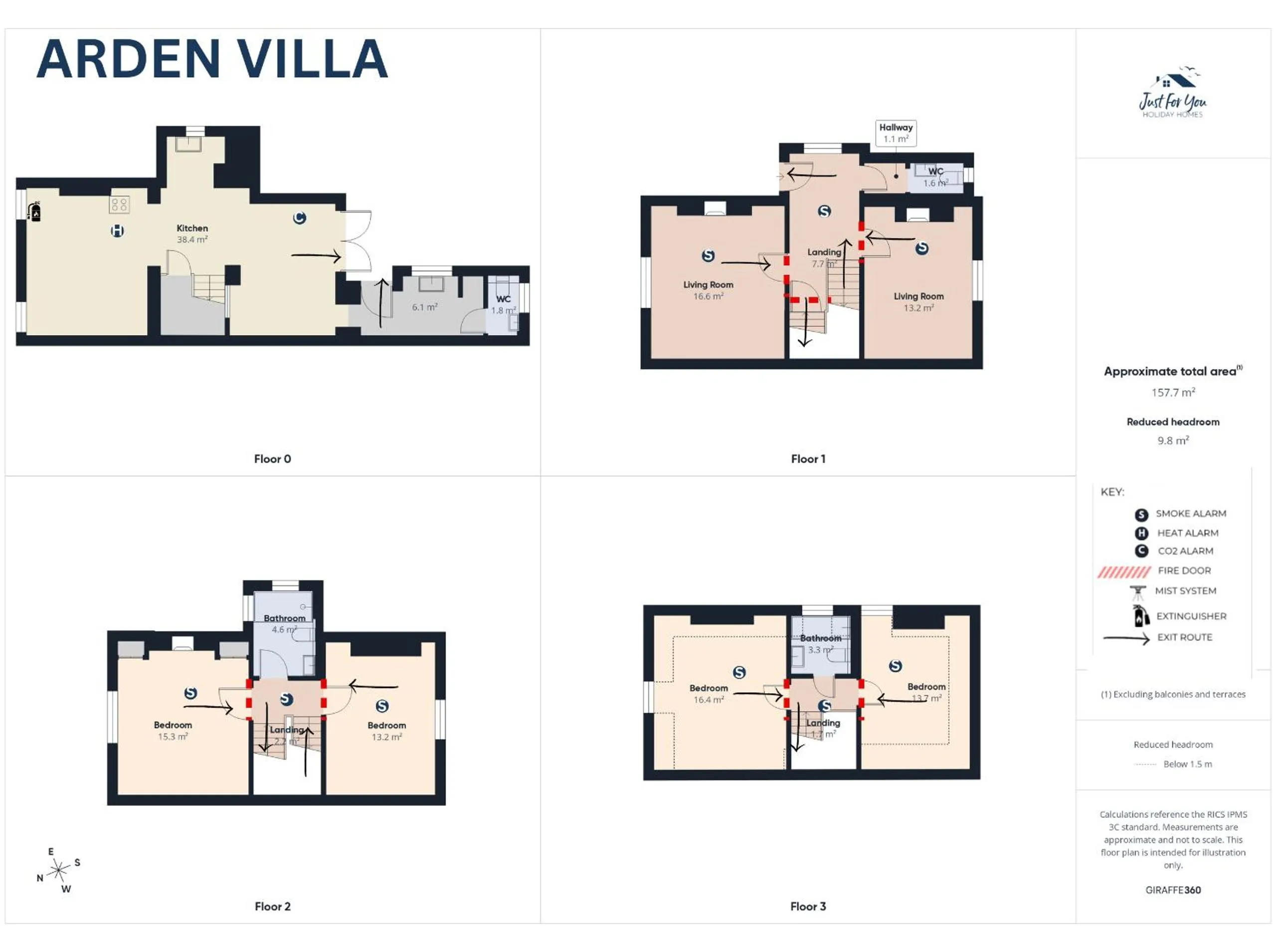 Other in Arden Villa, sleeps 8, moments from the golden sandy beach of Ryde