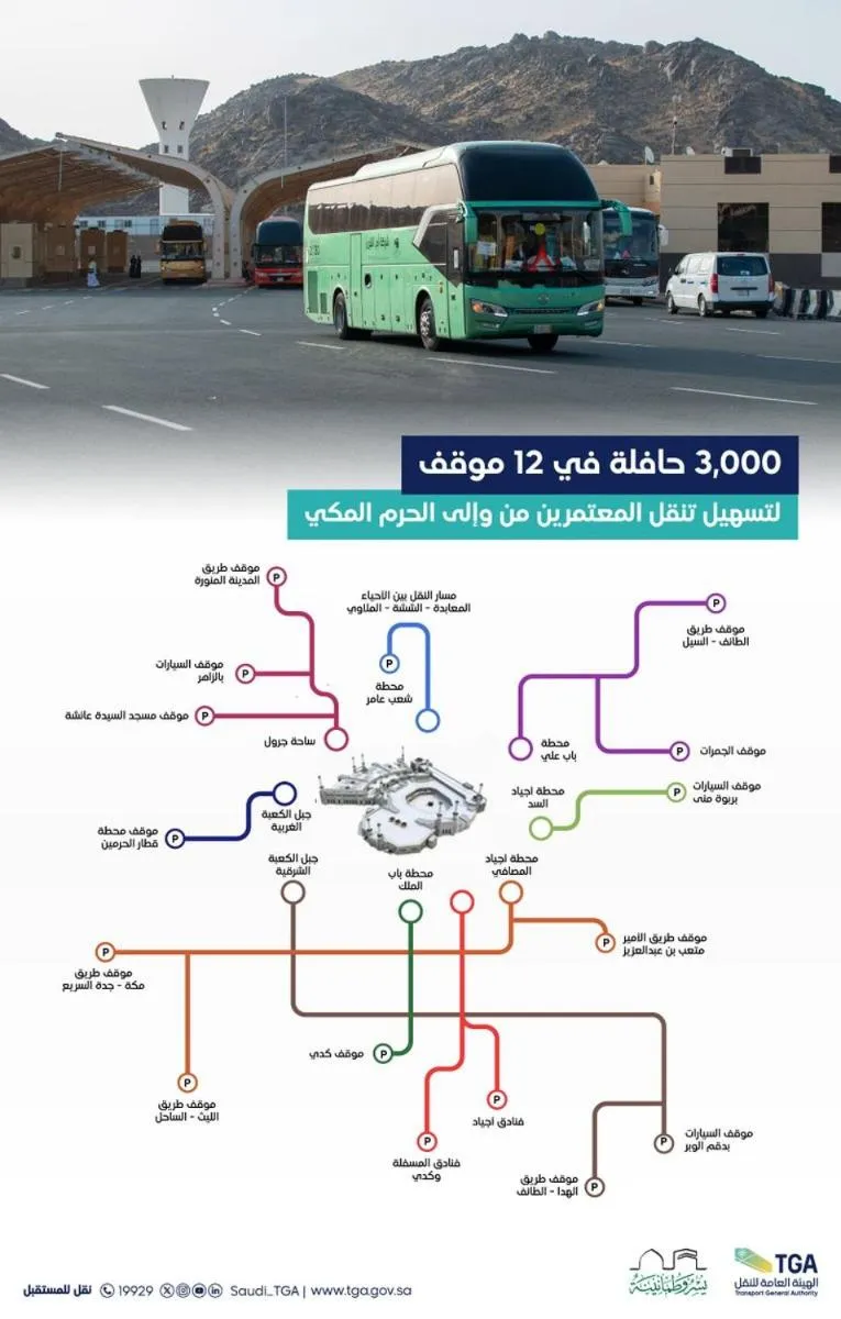 Qasr Al Sahab Hotel Makkah