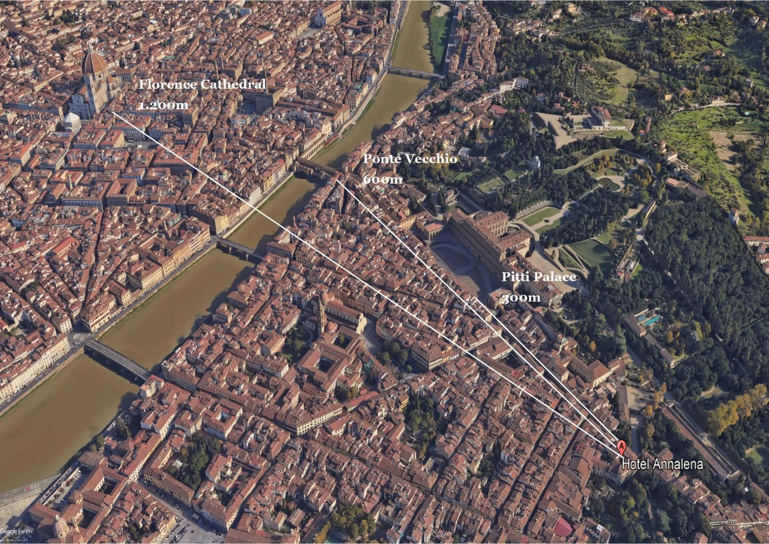 Bird's eye view in Hotel Annalena