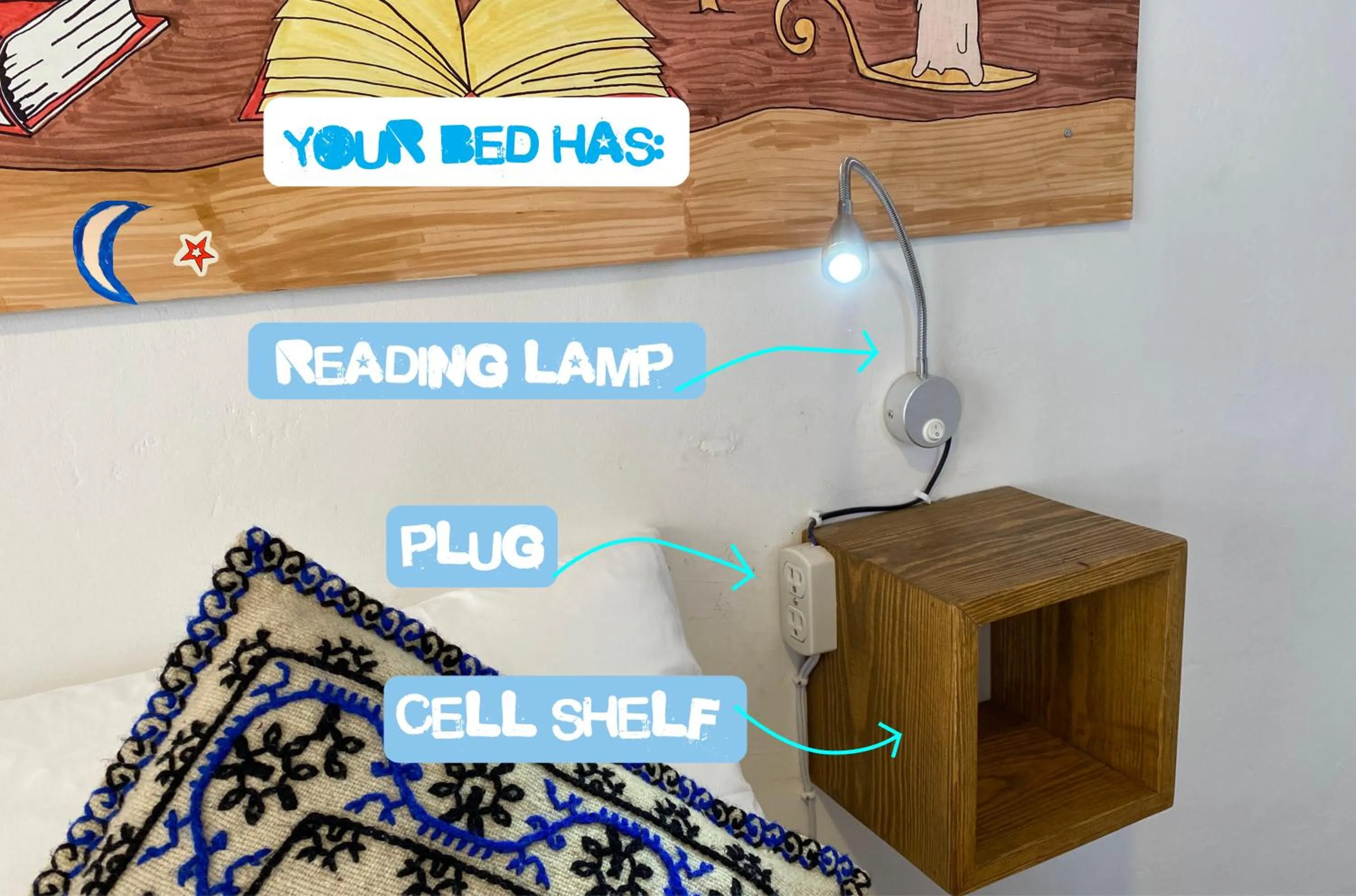 Decorative detail, Bed in Hostal Fungi Casa Rosa