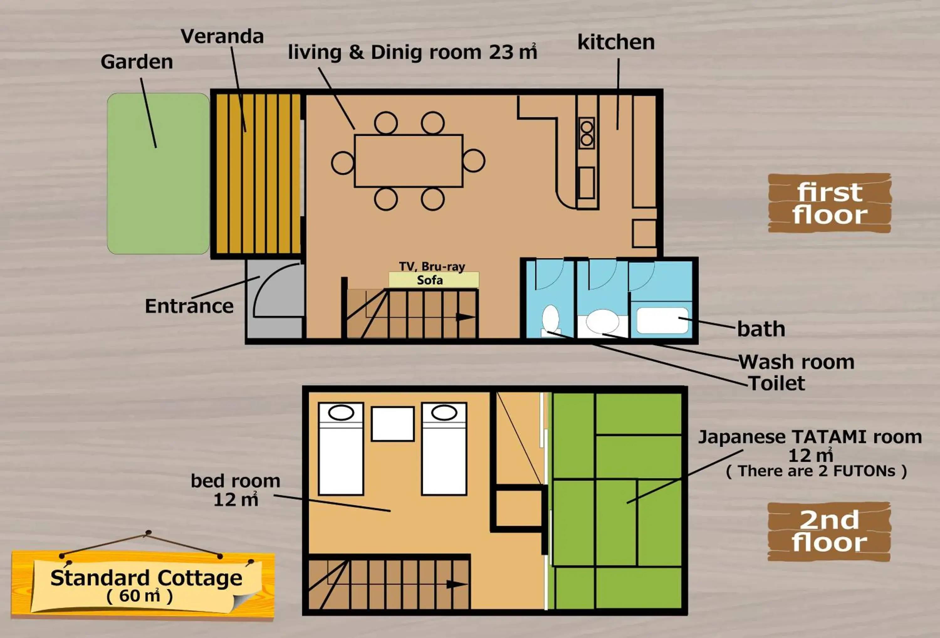 Floor plan in Lake Villa Kawaguchiko Floor plan in Lake Villa Kawaguchiko