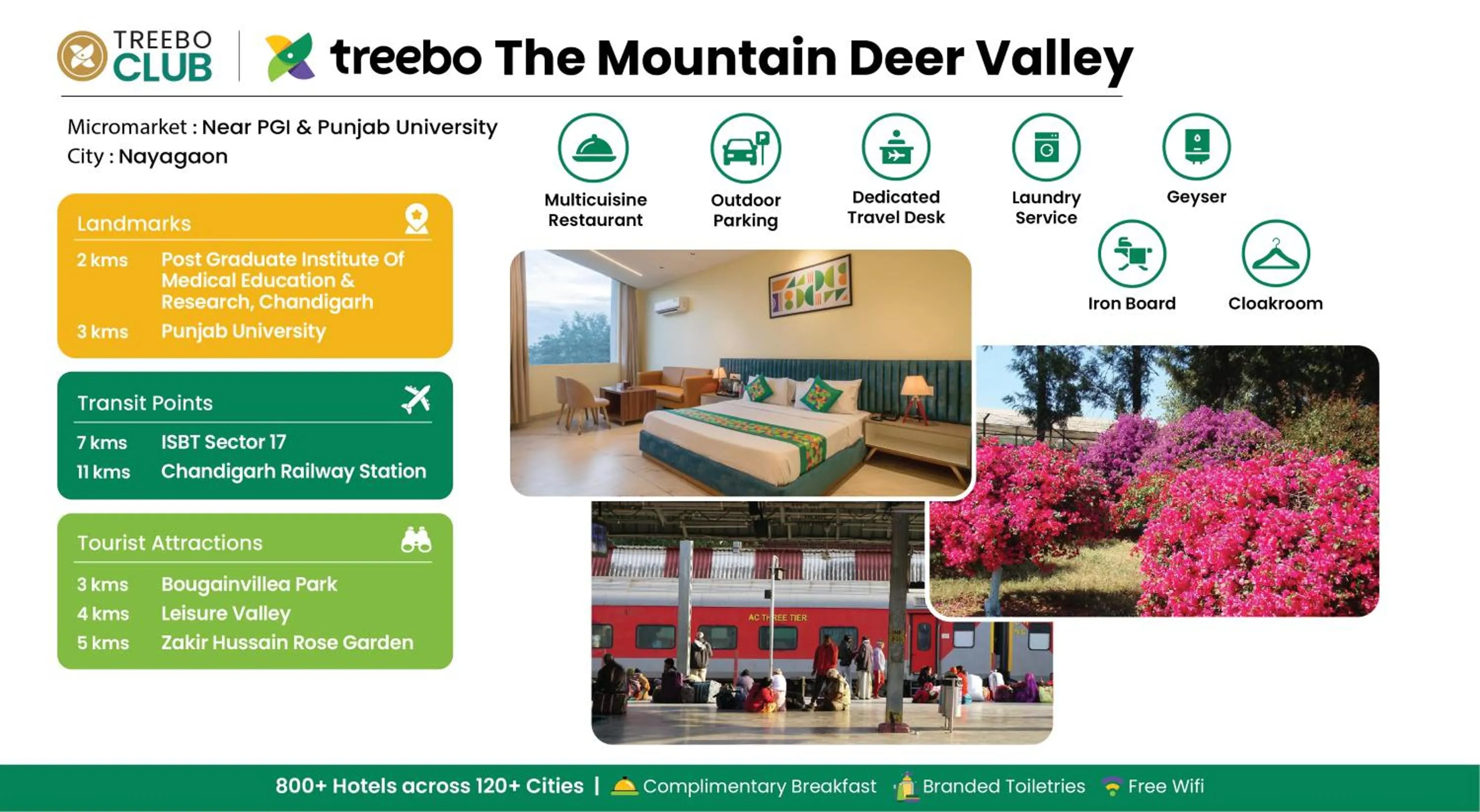 Treebo The Mountain Deer Valley Near PGI