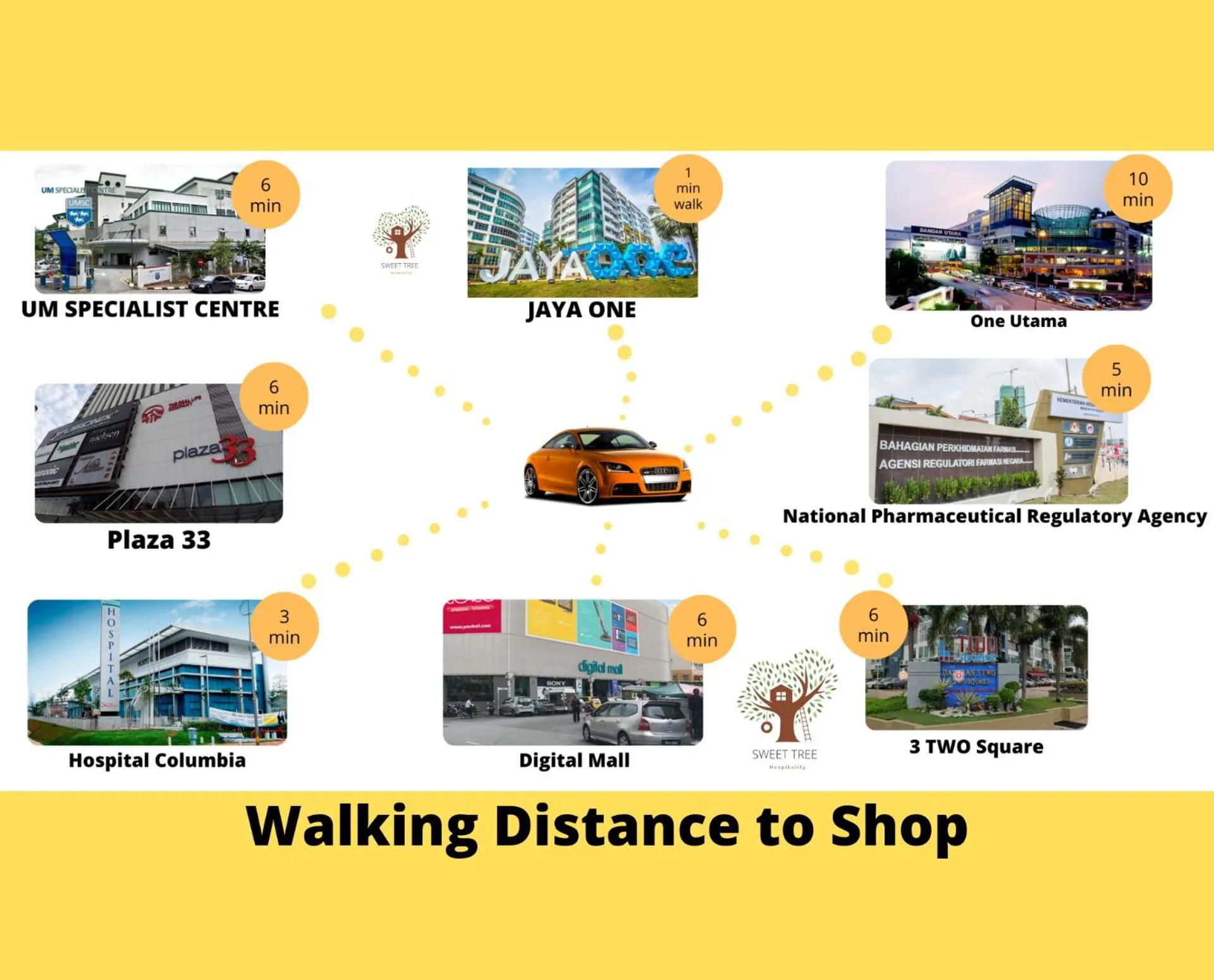 Neighbourhood in Sweet Tree Homestay Petaling Jaya