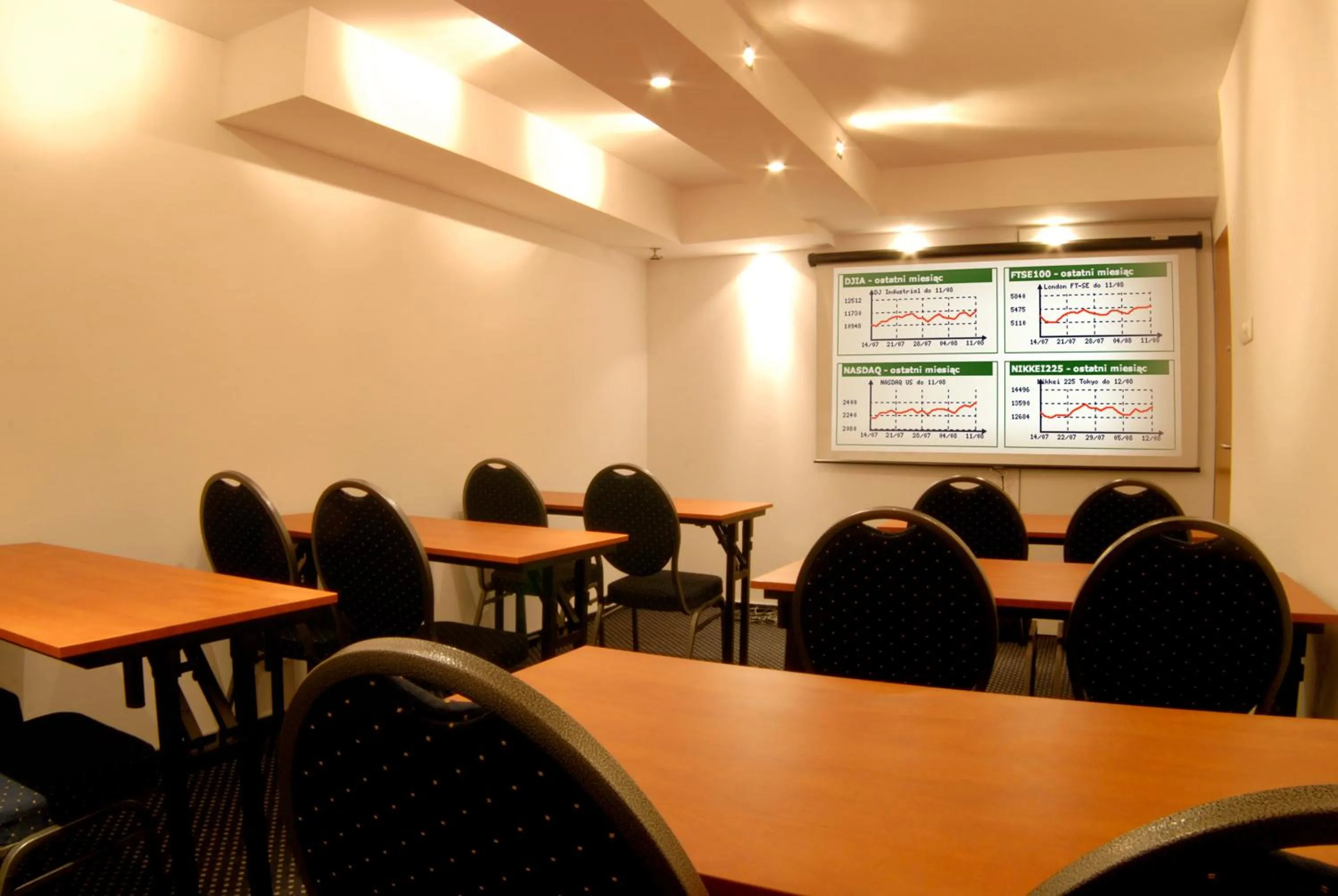 Business facilities in Dom Casimi