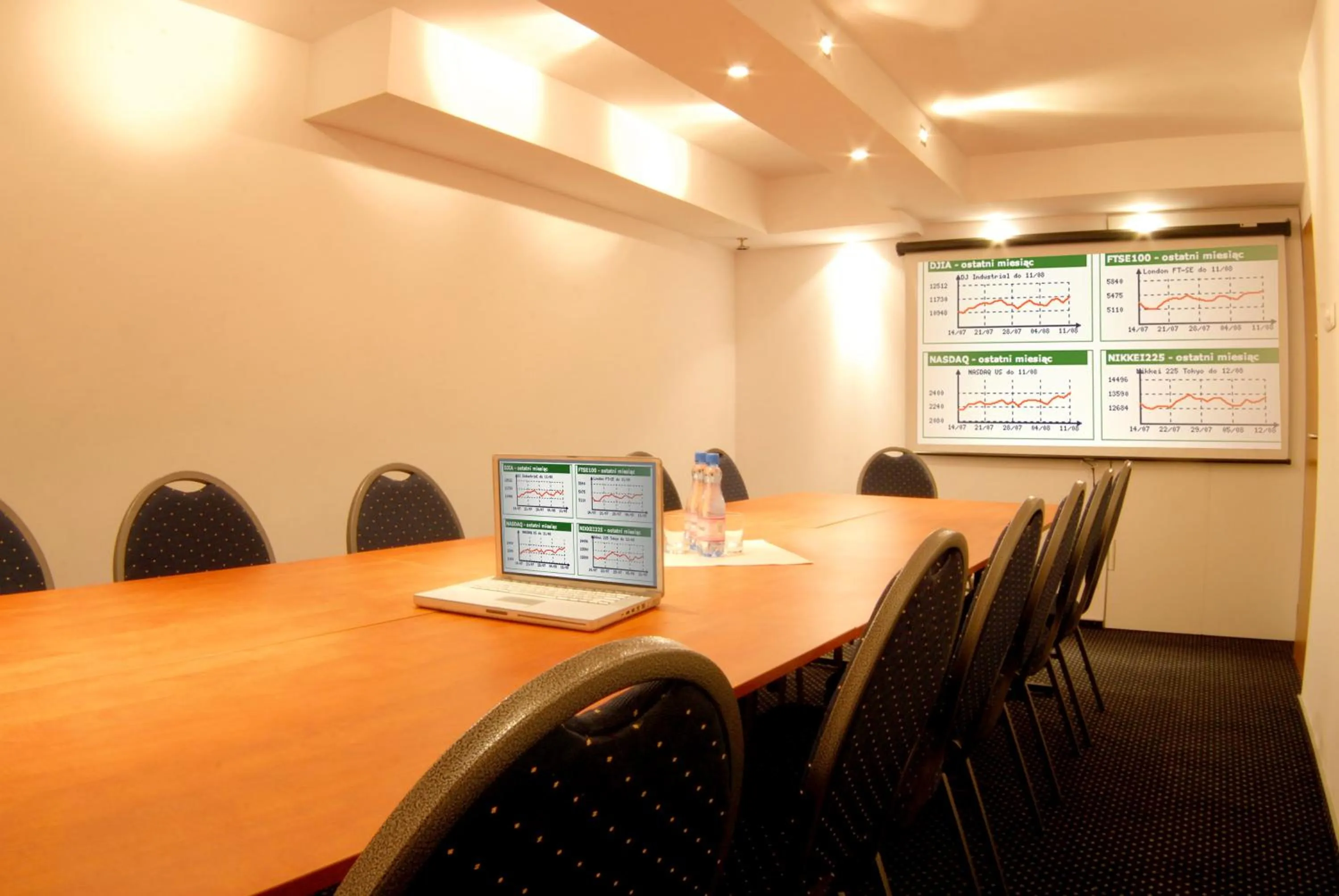 Business facilities in Dom Casimi