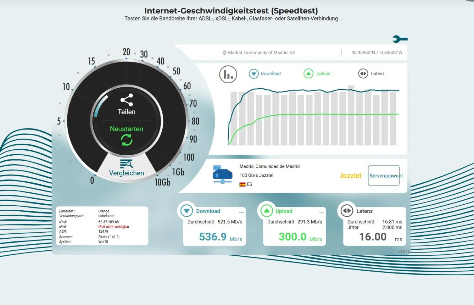internet in Guest House Bellaguarda