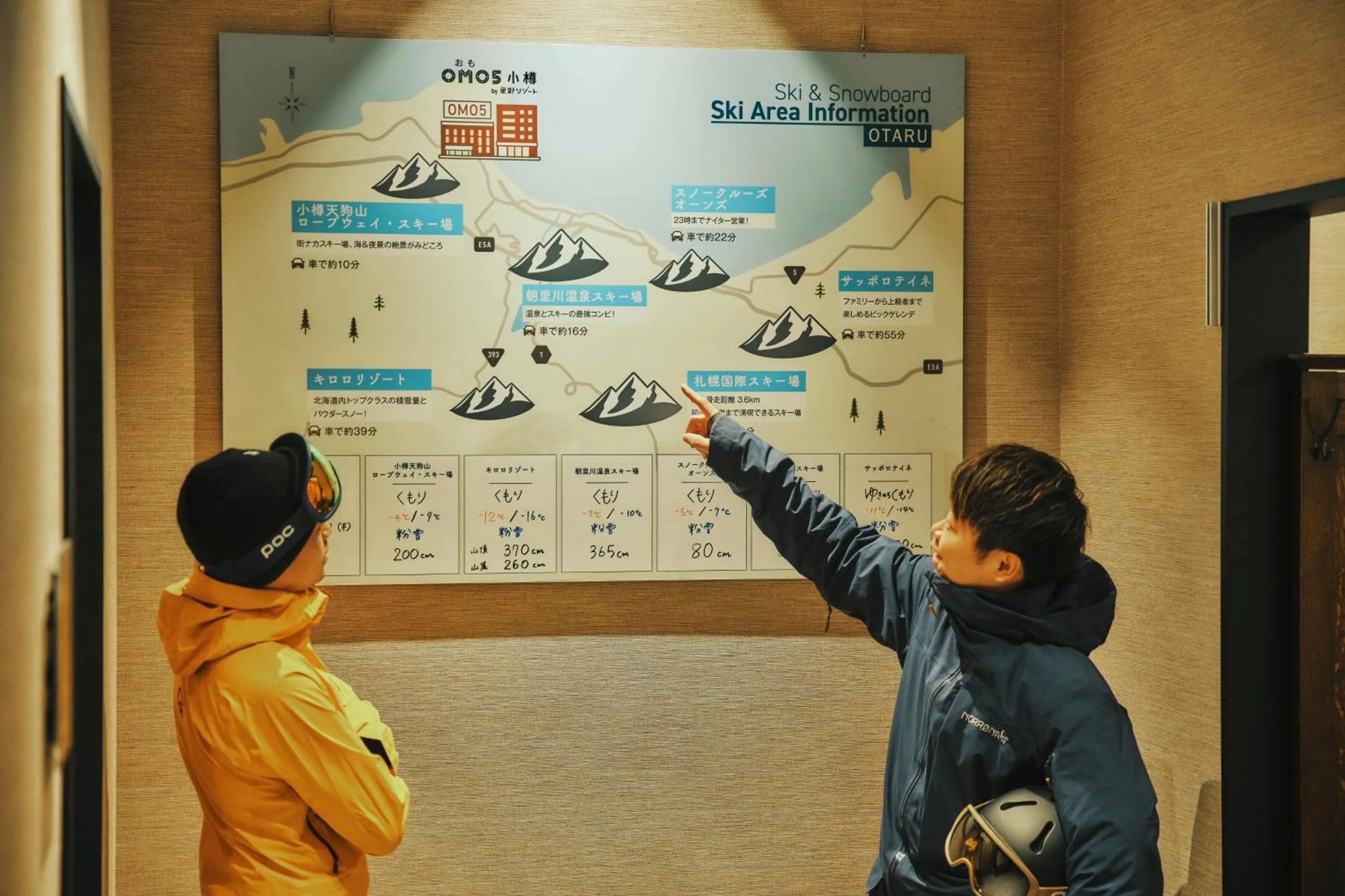 Skiing in OMO5 Otaru by Hoshino Resorts