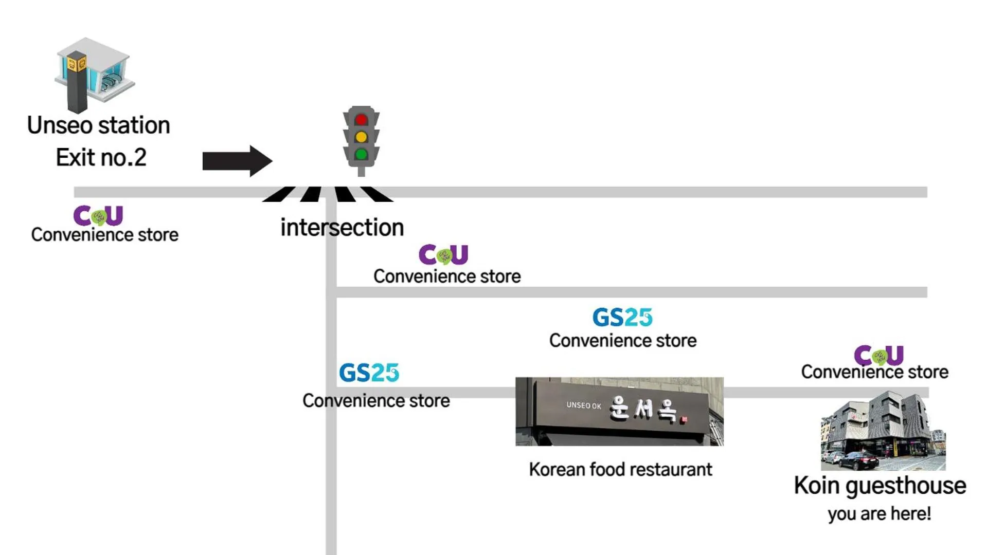Off site in Koin Guesthouse Incheon airport