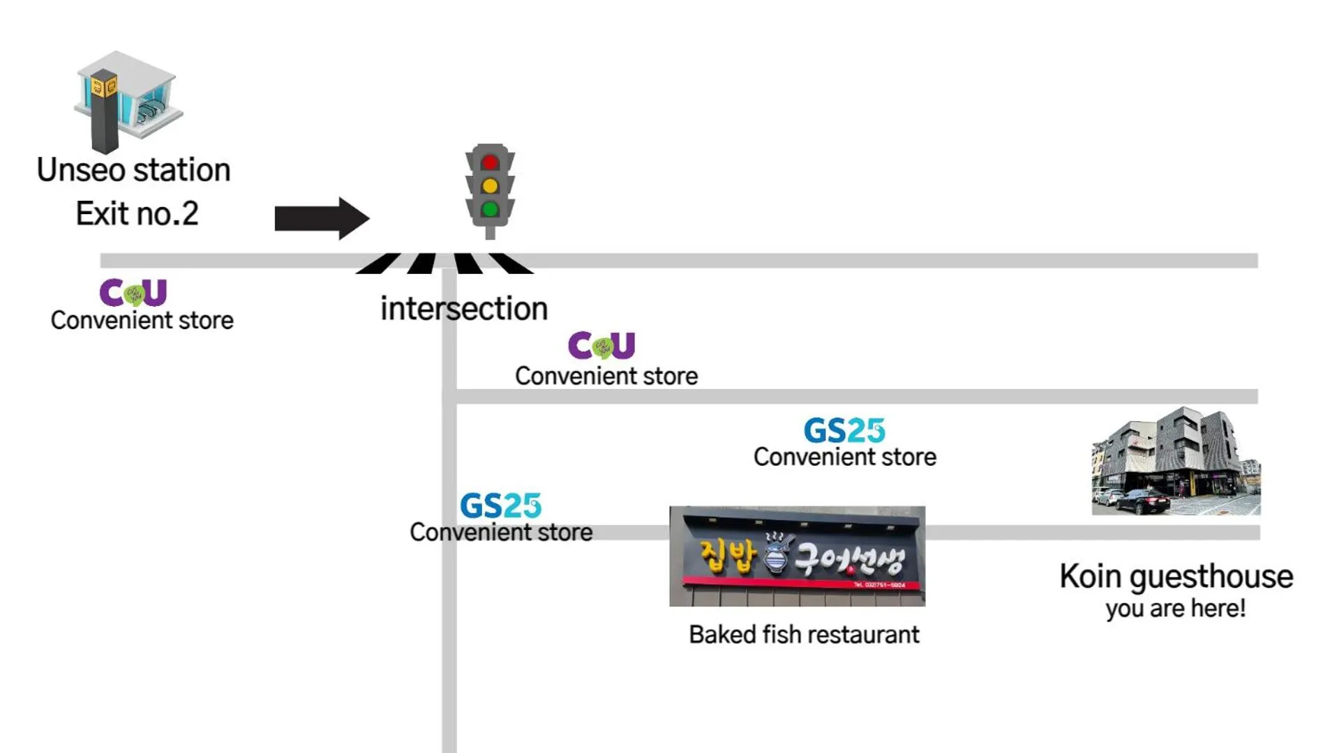 Text overlay in Koin Guesthouse Incheon airport