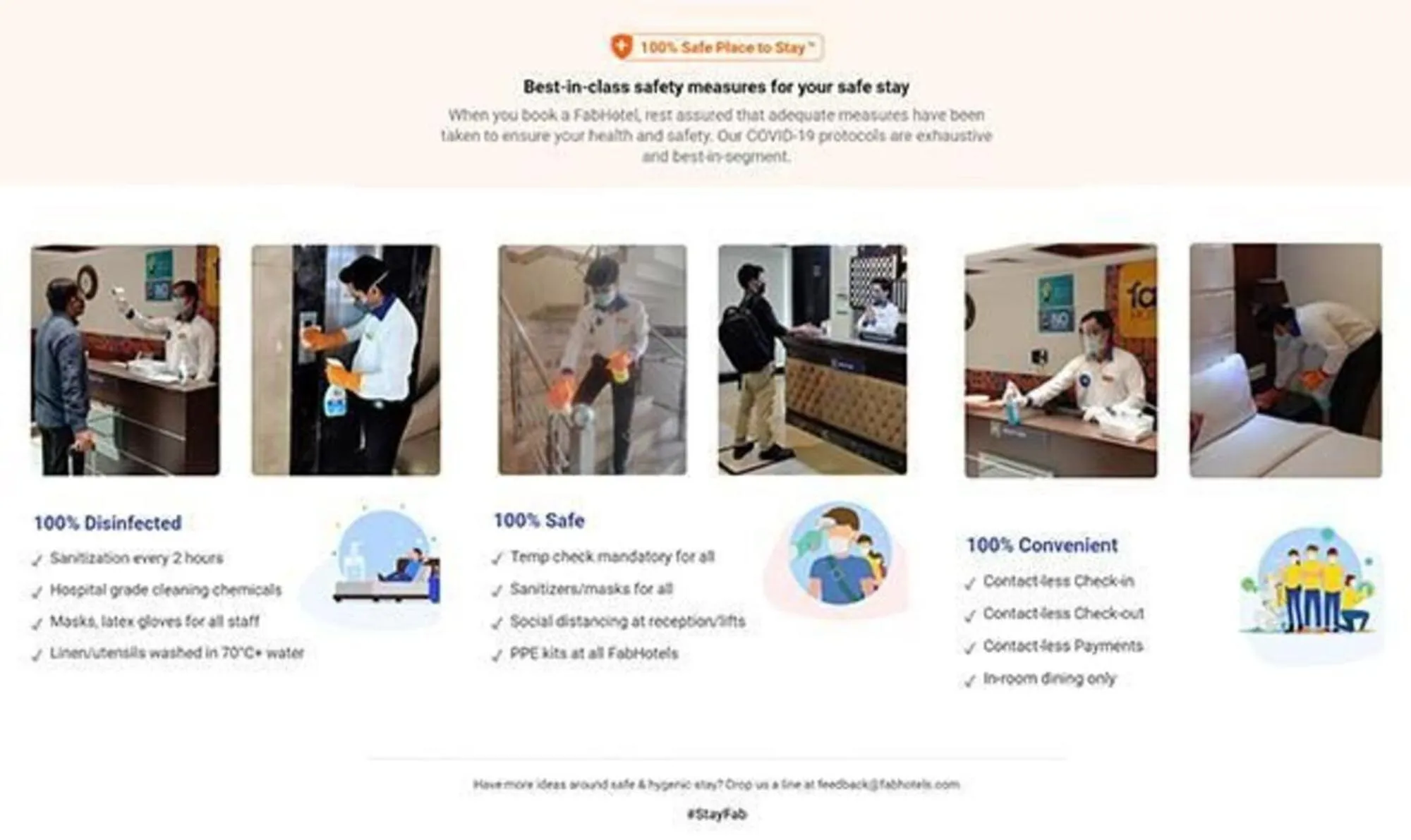 Text overlay in FabHotel NH7