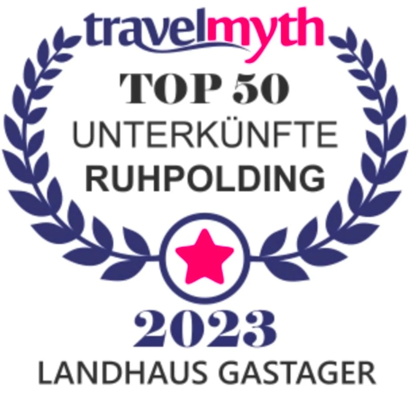 Certificate/Award in Landhaus Gastager