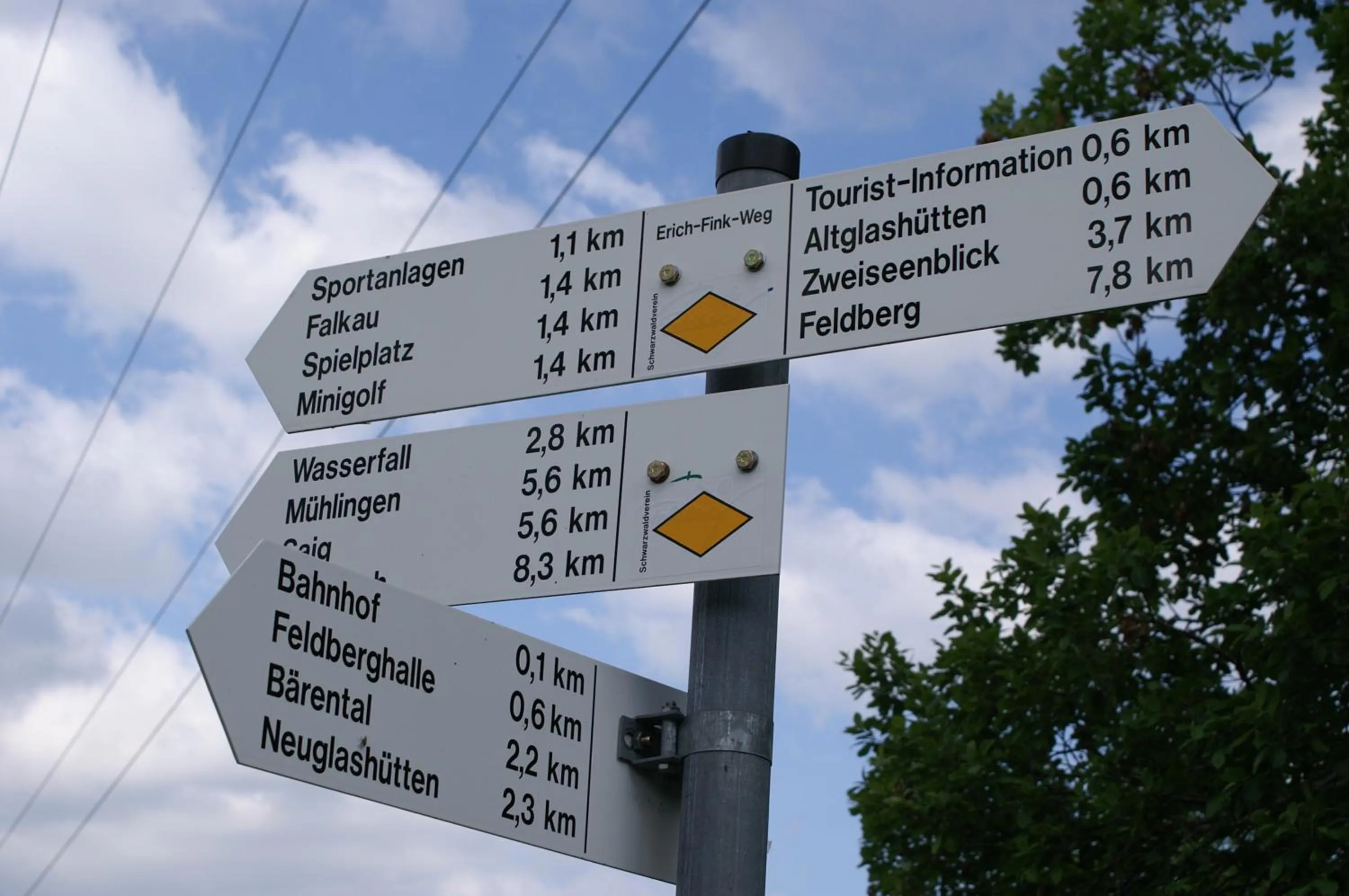 Ferienhotel Schwarzwälder Hof