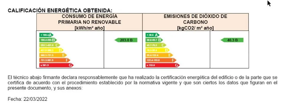 Certificate/Award in Acta Atrium Palace