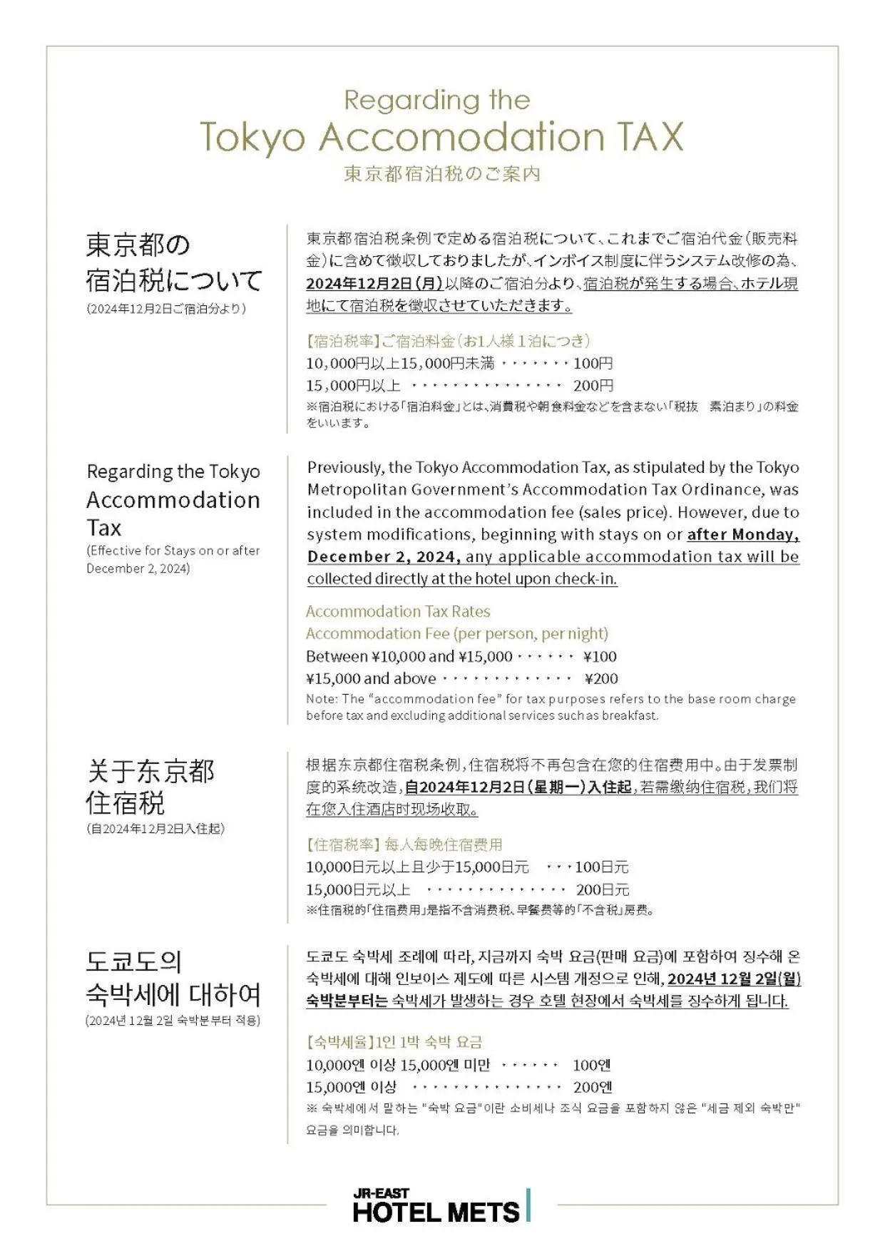 JR-East Hotel Mets Omori