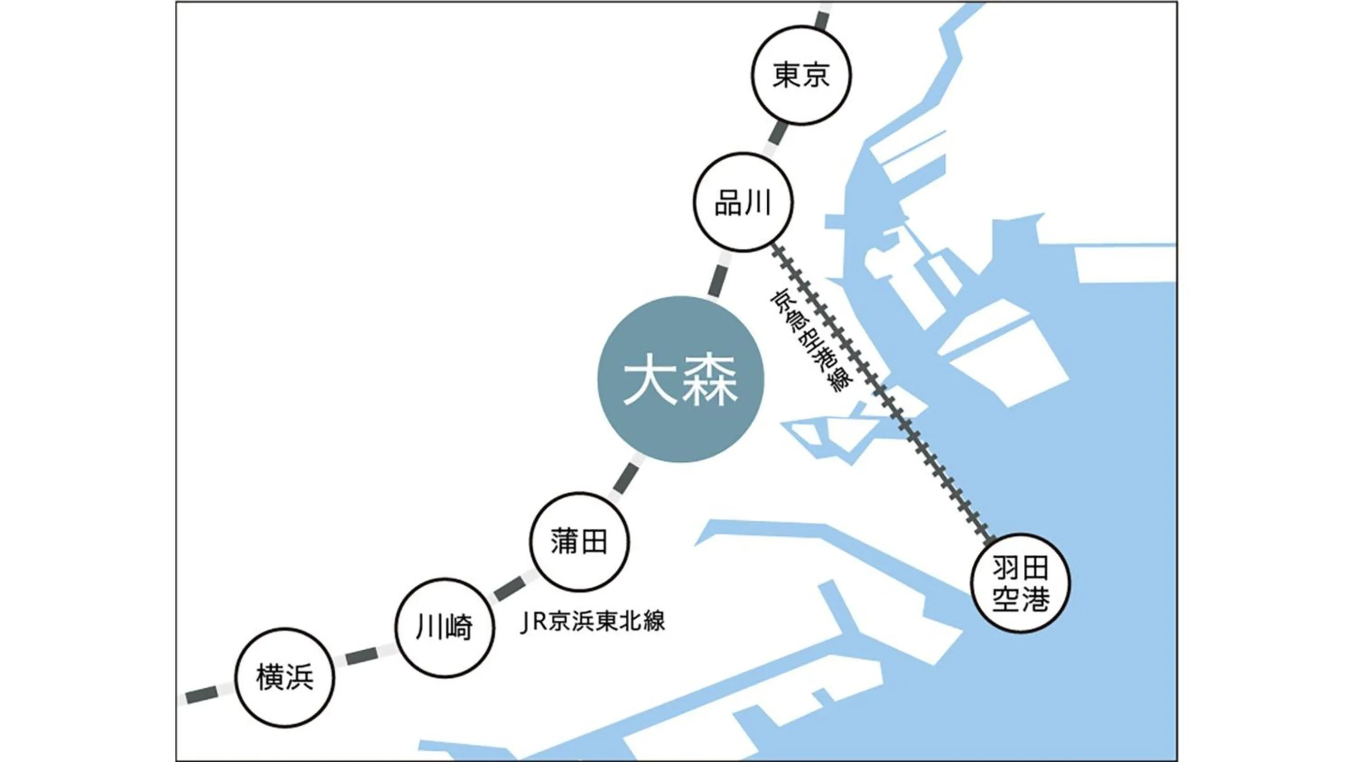 JR-East Hotel Mets Omori