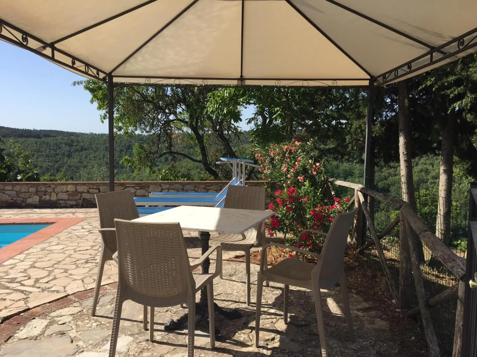 Patio in Collelungo