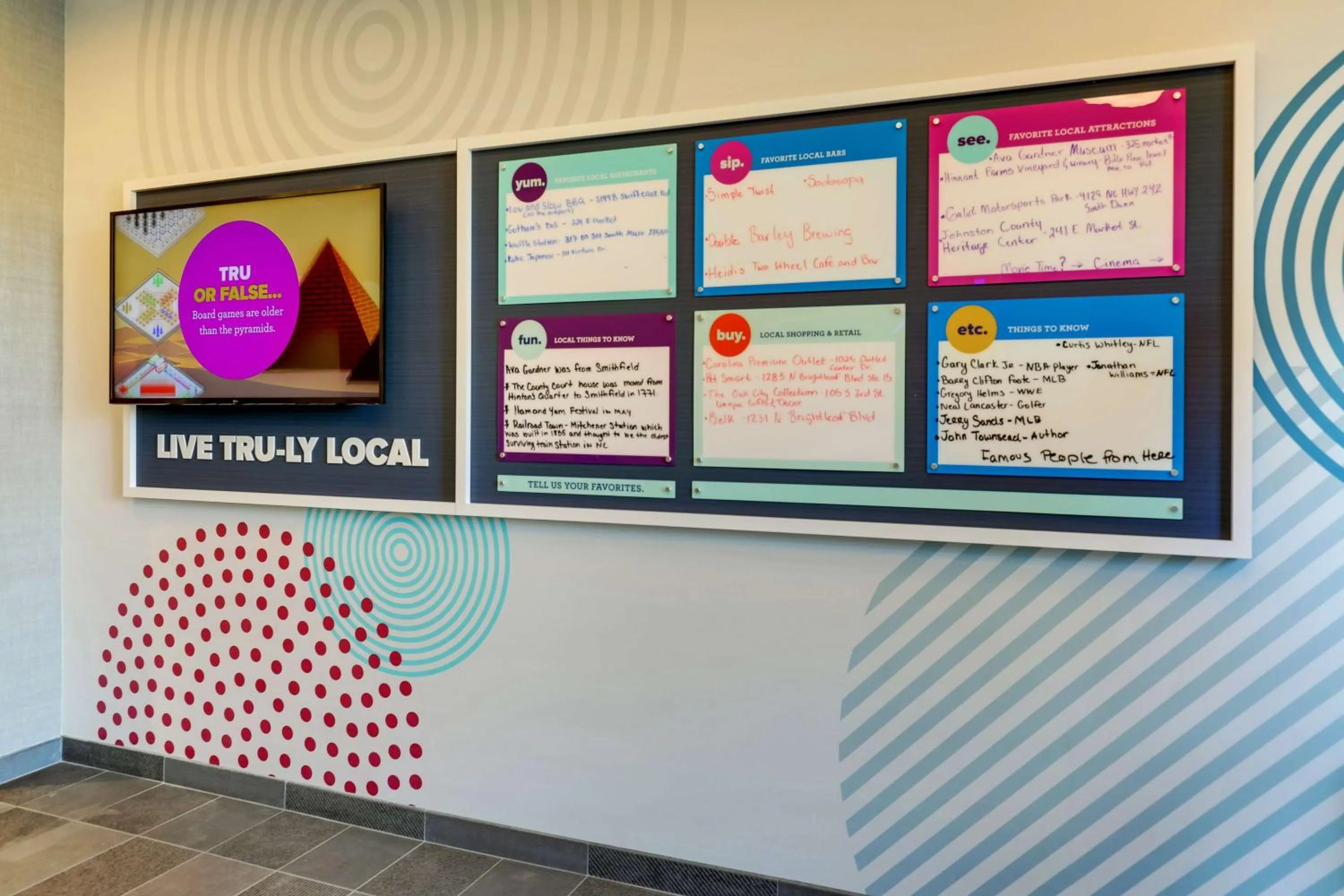 Lobby or reception in Tru By Hilton Smithfield I-95