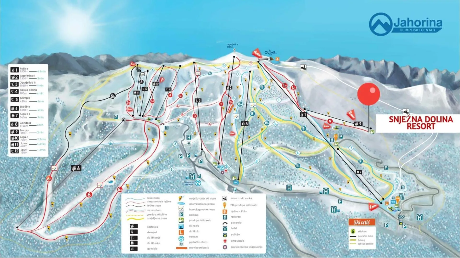 Ski School in Snjezna Dolina Resort - Jahorina
