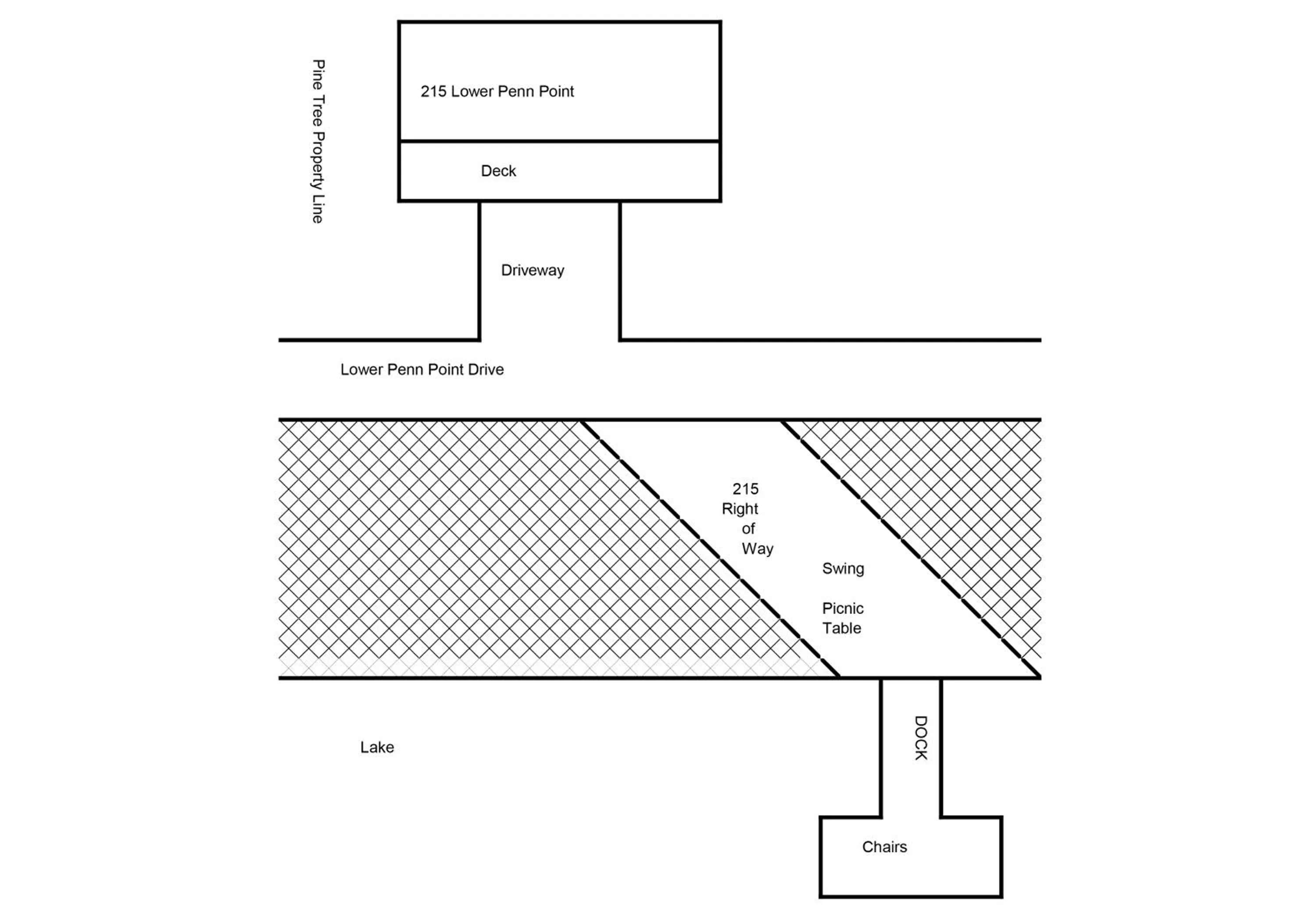 Property building in Take-A-Break