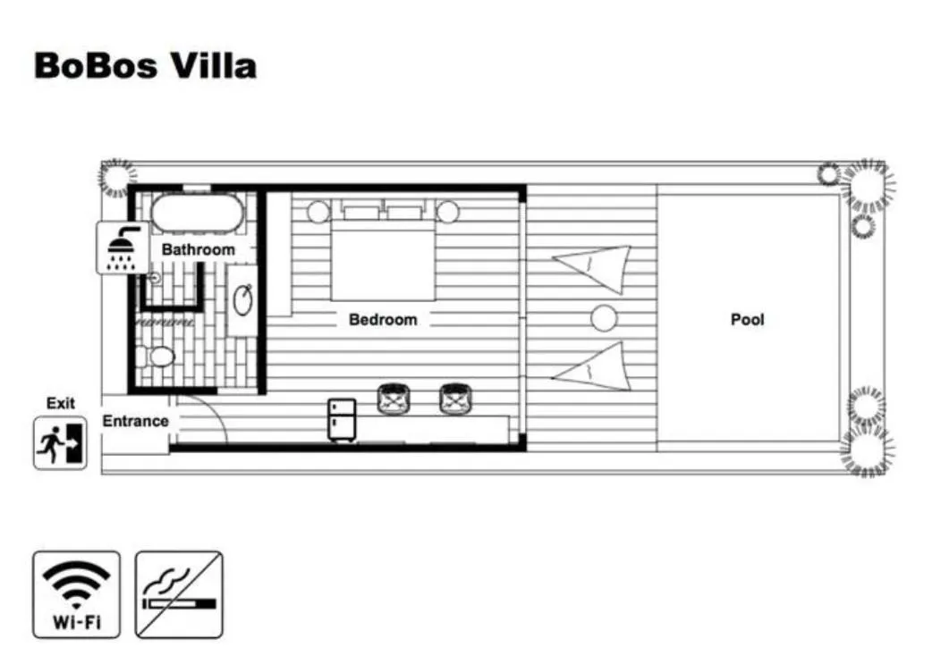 BoBos Villa