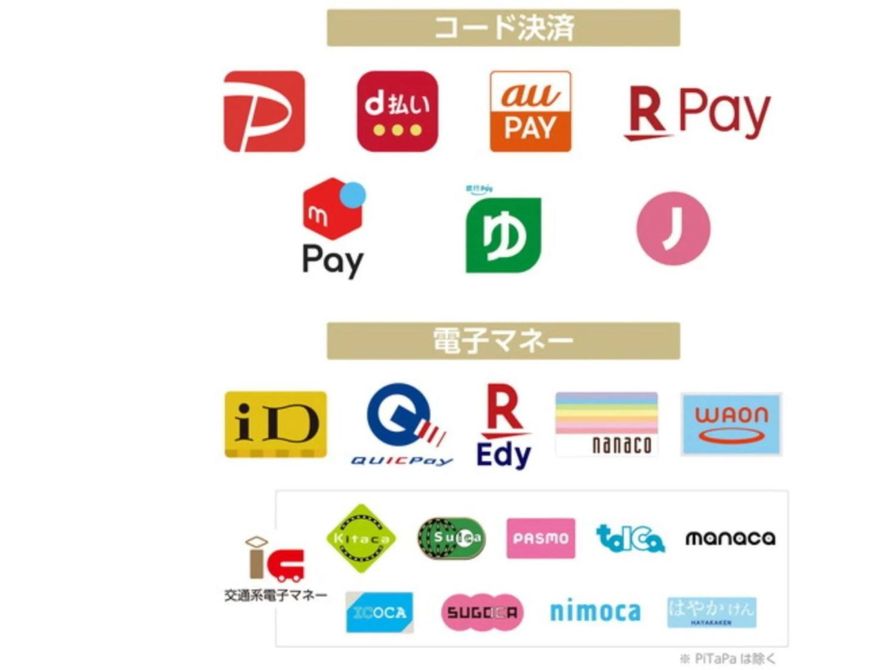 Other in APA Hotel Nagasaki Dejima