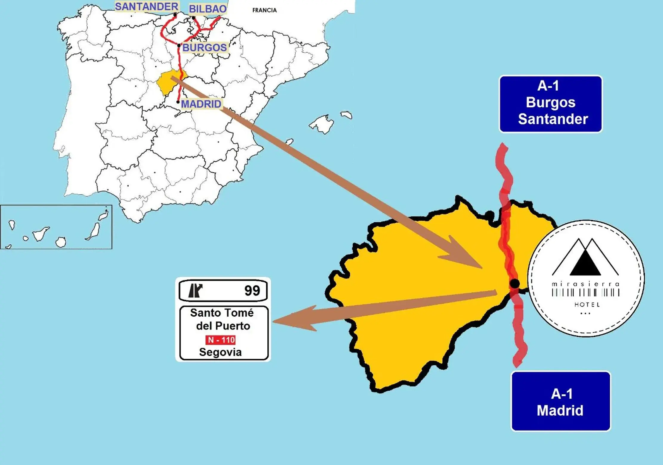 Bird's eye view in Mirasierra Bird's eye view in Mirasierra