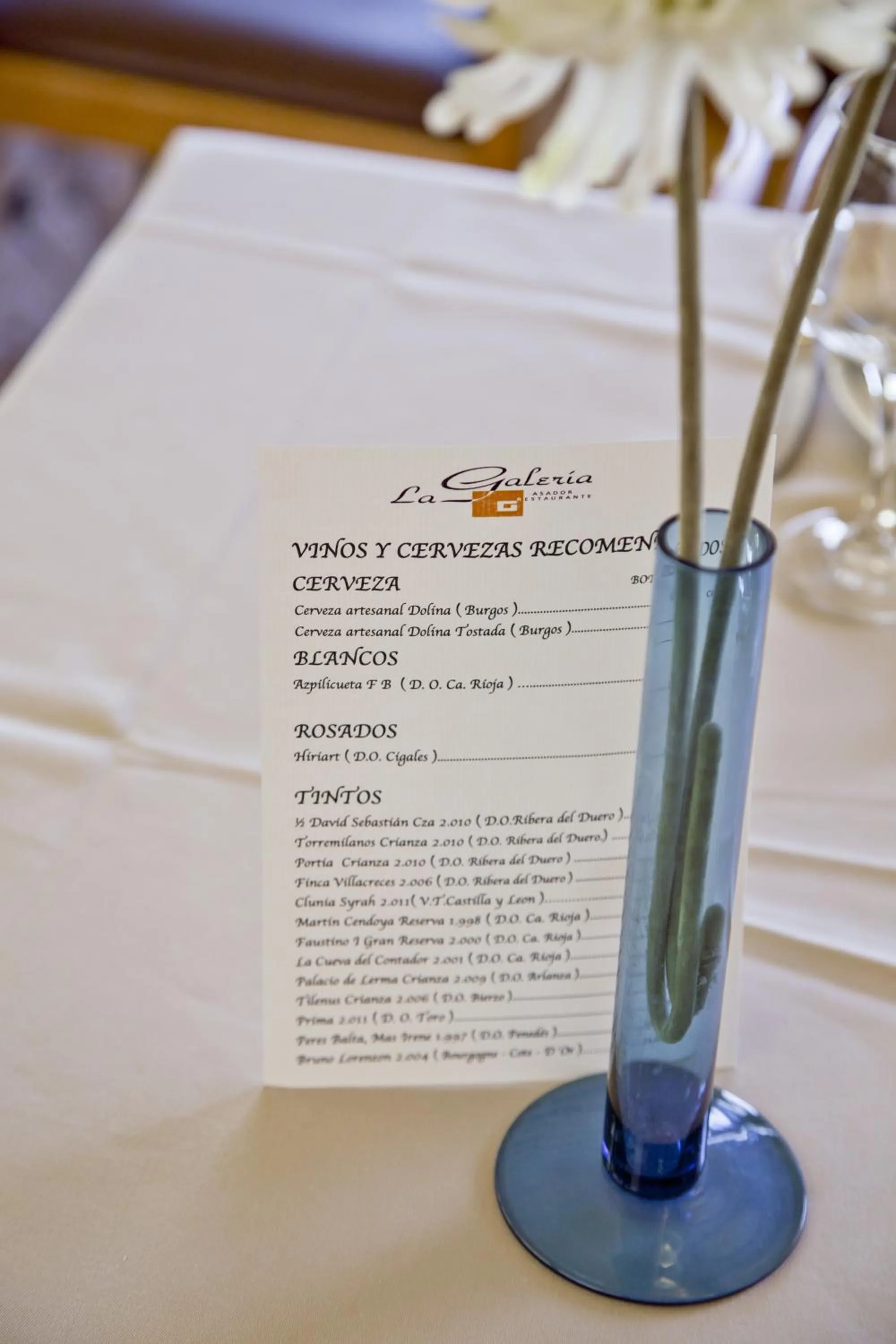 Restaurant/places to eat in Hq La Galeria