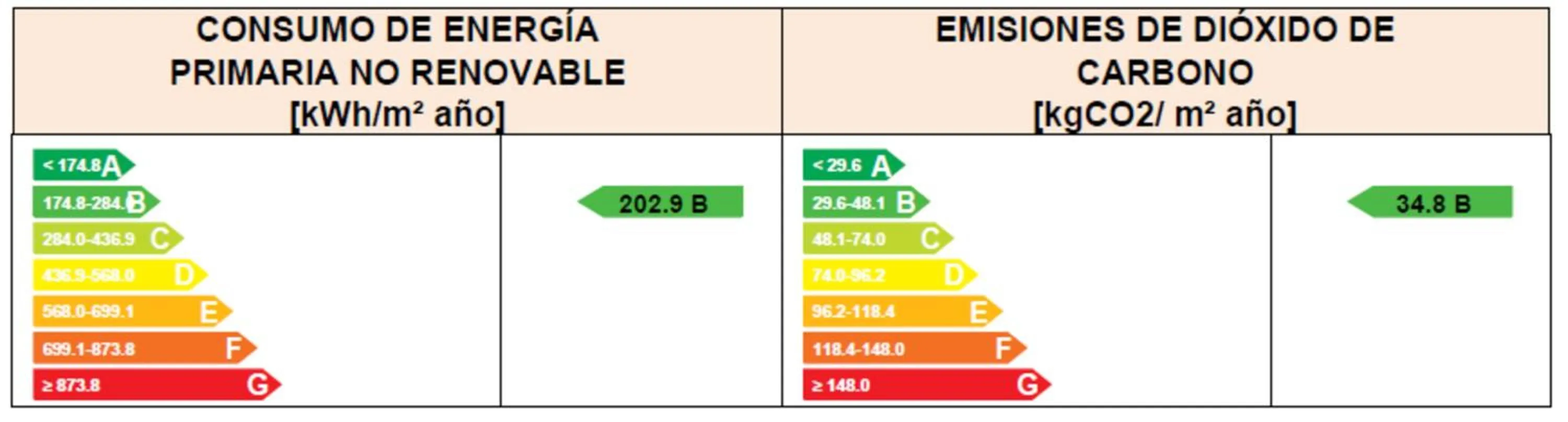 Logo/Certificate/Sign in Hotel Soho Boutique Vistahermosa
