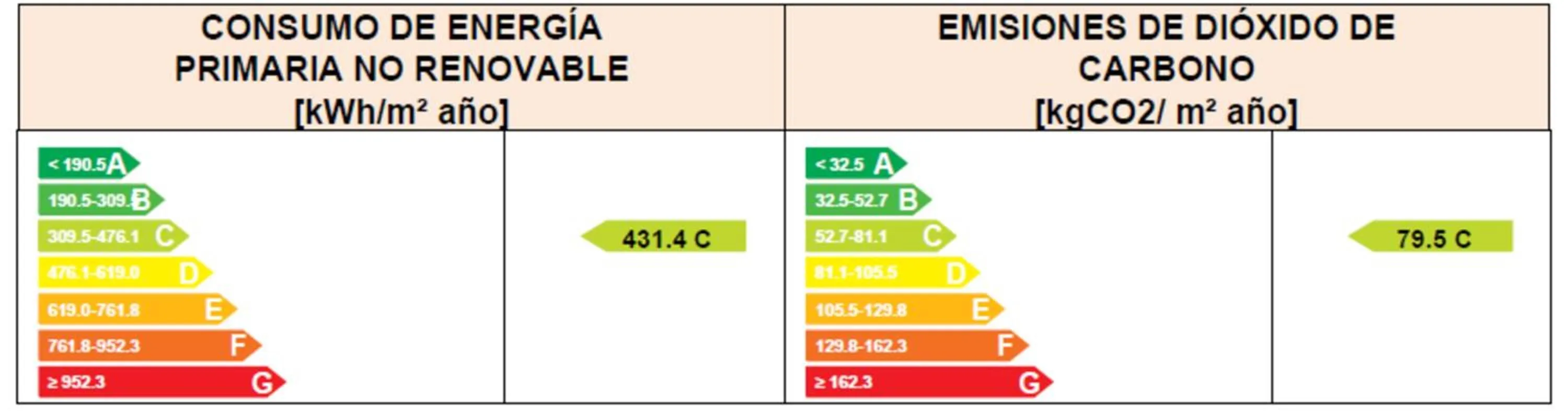 Logo/Certificate/Sign in Hotel Soho Boutique Jerez