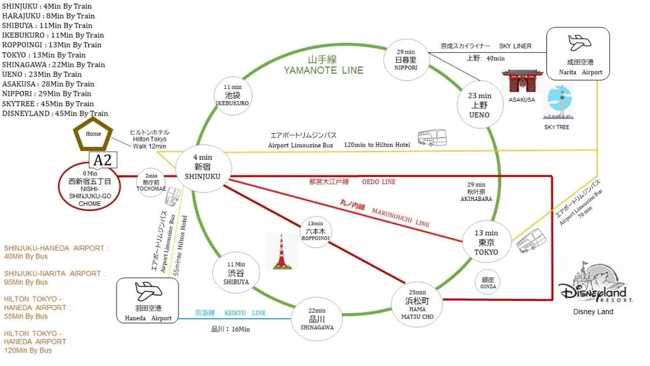 season guest house in nishi shinjuku 100 square meters, 4 bedrooms, 2 living rooms