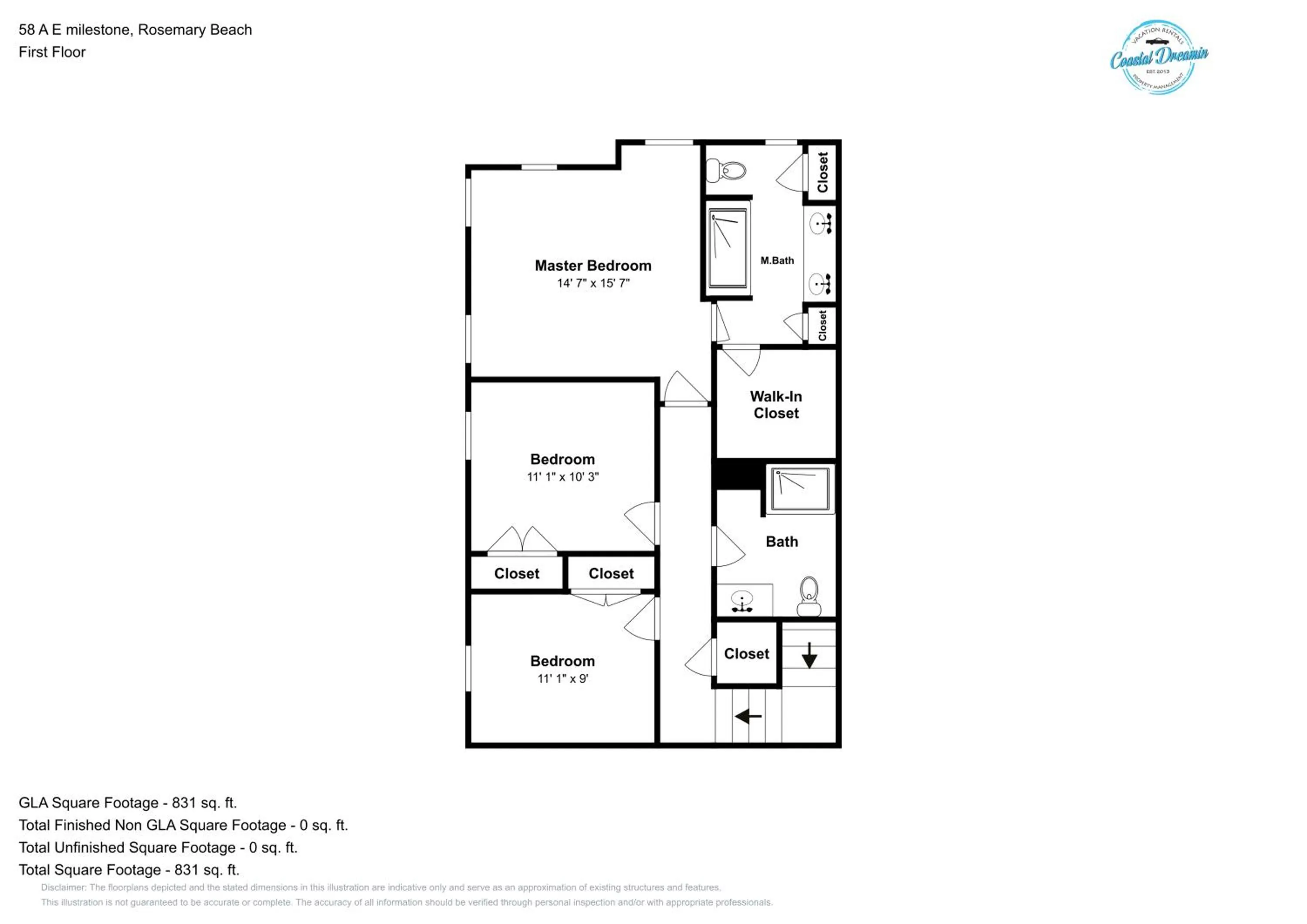 Prominence 30A - Hey Hey 30A